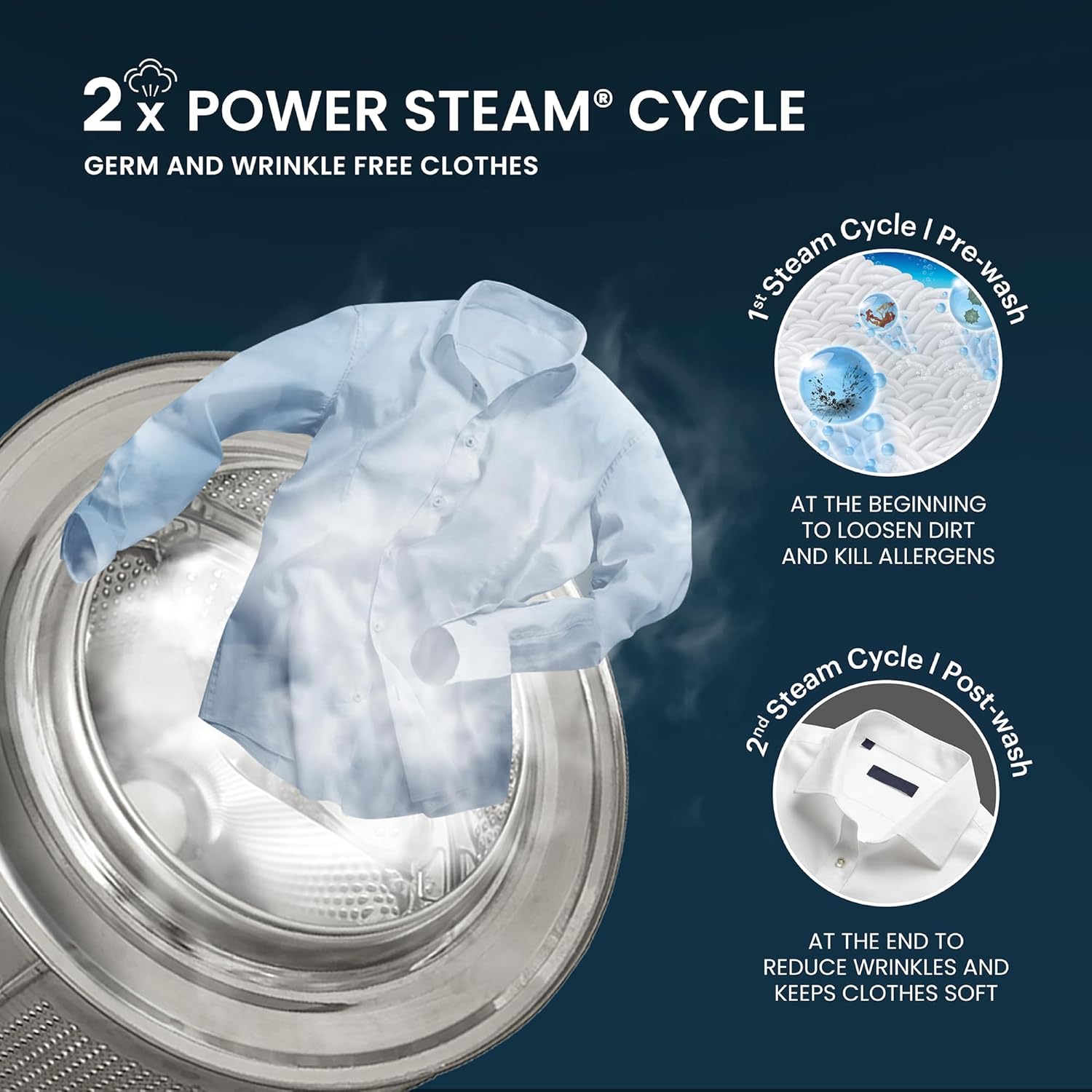 IFB 8 Kg 5 Star Powered by AI with 9 Swirl Wash, WiFi, Fully Automatic Front Load Washing Machine
