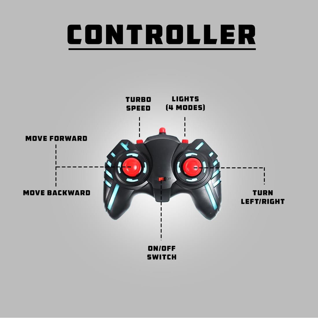 Wembley Monster Truck Remote Control Rc Car Offroad High Speed Racing Car For Kids With 2 Speed And 4 Headlight Modes