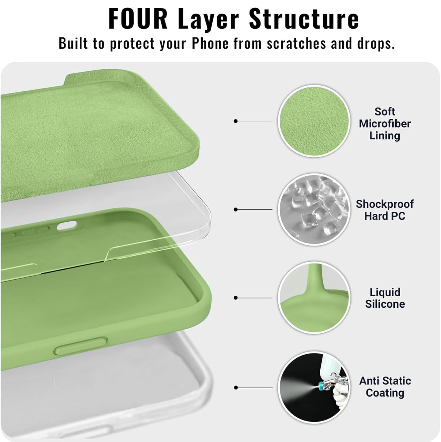 Protect Liquid Silicone Back Cover for realme P1 Pro 5G | Inner Microfiber Velvet | Camera Protection Anti Shock Back Case