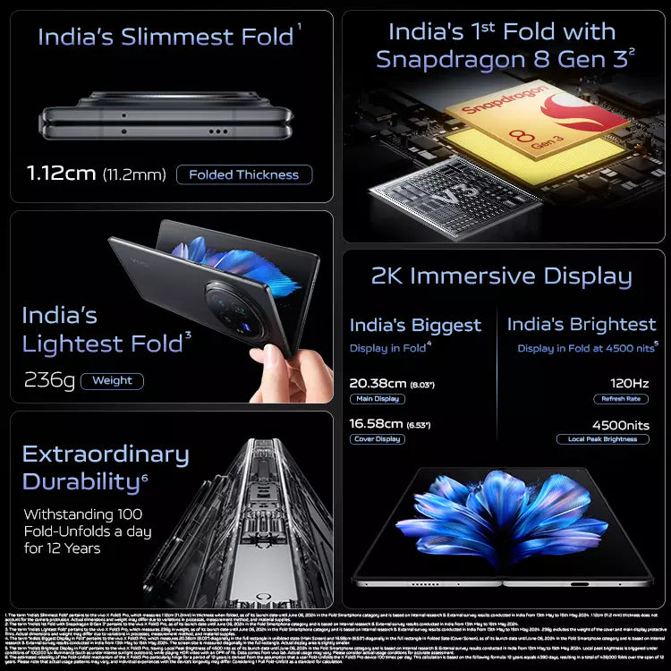 vivo X Fold 3 Pro 5G