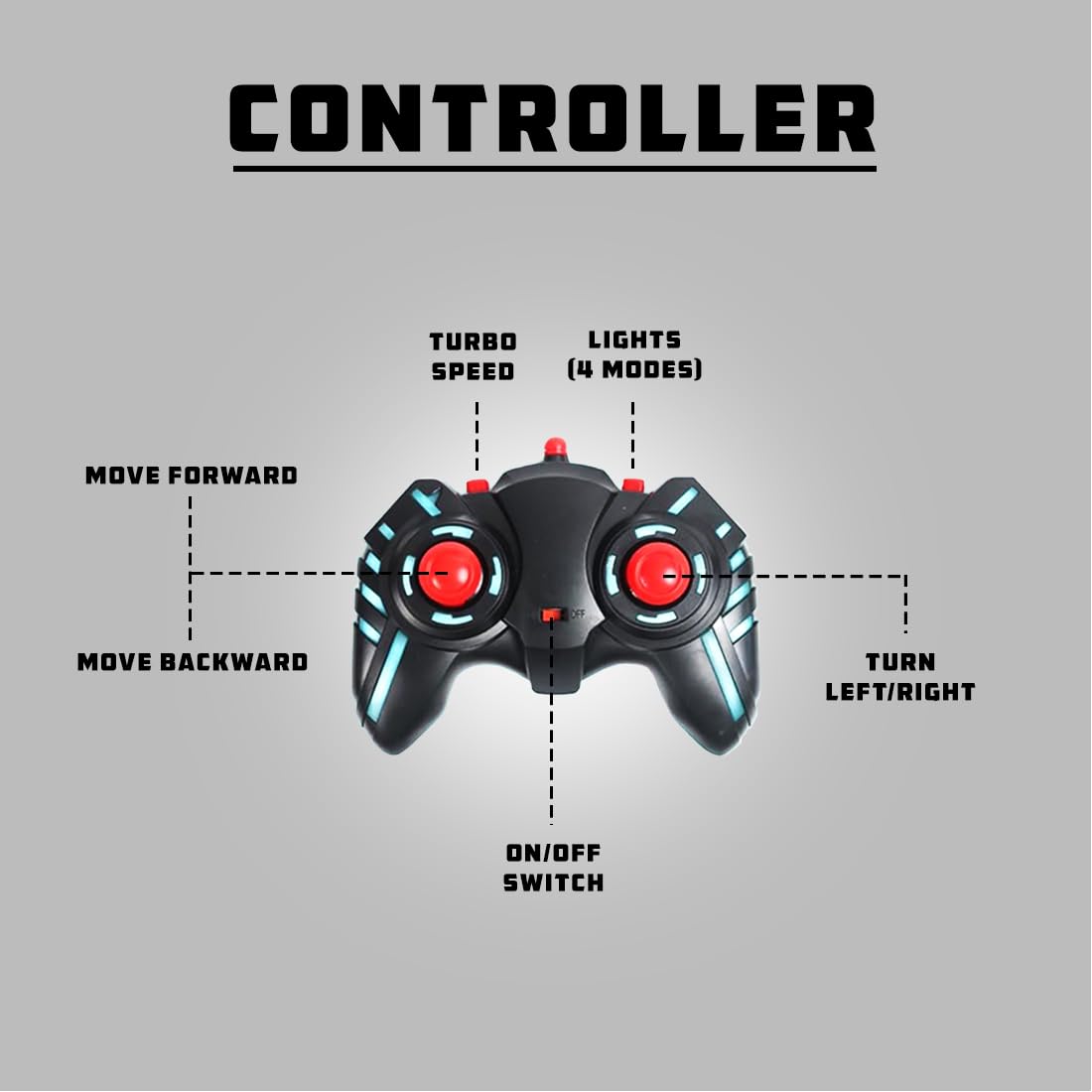 Wembley Monster Truck Remote Control Rc Car Offroad High Speed Racing Car For Kids With 2 Speed And 4 Headlight Modes
