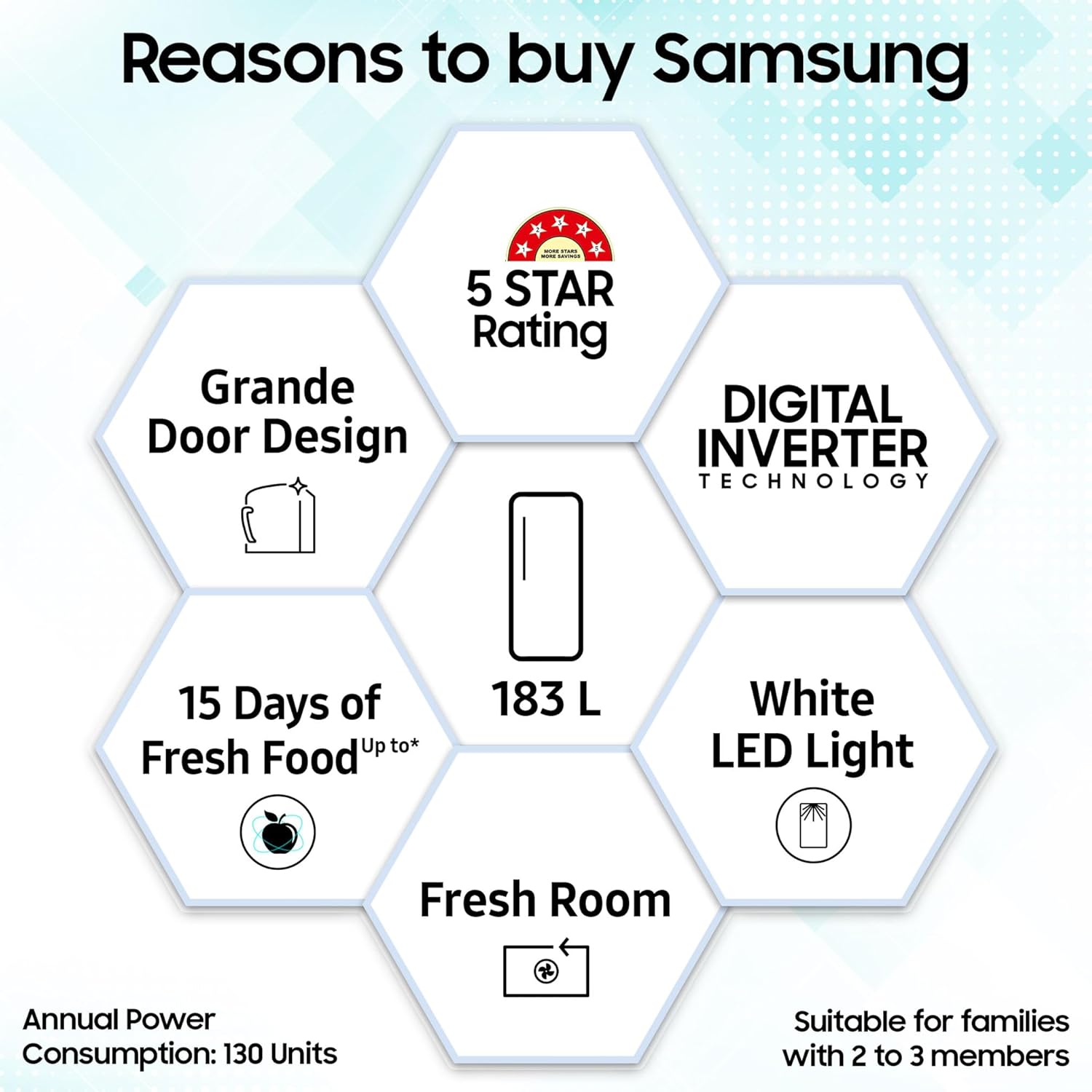 Samsung 183 L, 5 Star, Digital Inverter, Direct-Cool Single Door Refrigerator