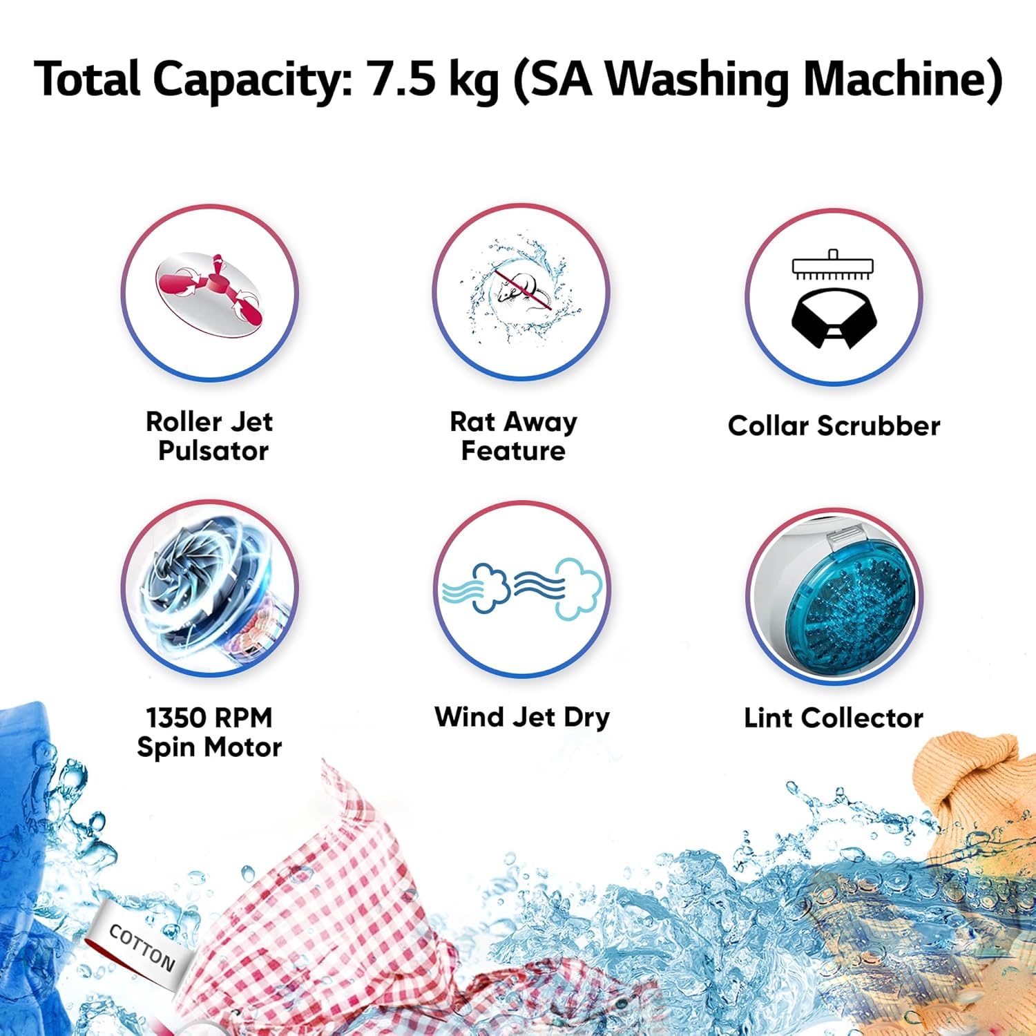 LG 7.5 kg 5 Star Wind jet dry Semi-Automatic Top Load Washing Machine