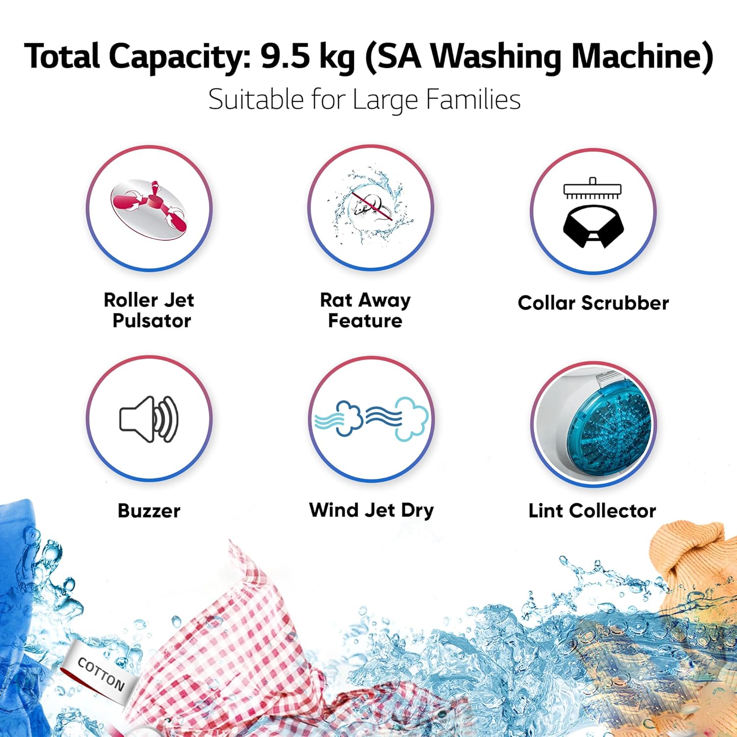 LG 9.5 kg 5 Star Wind jet dry Semi-Automatic Top Load Washing Machine