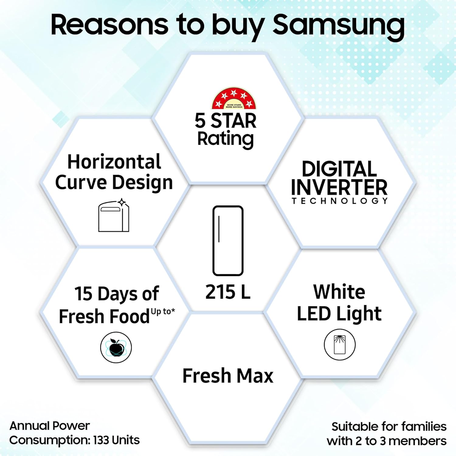 Samsung 215 L, 5 Star, Digital Inverter, Direct-Cool Single Door Refrigerator