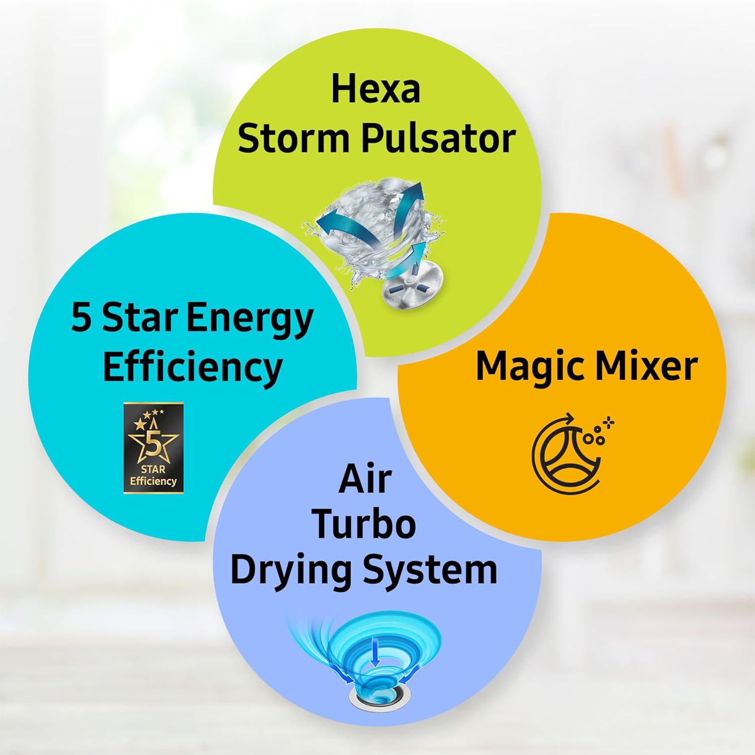 Samsung 7.5 Kg Inverter 5 Star Semi Automatic Top Load Washing Machine