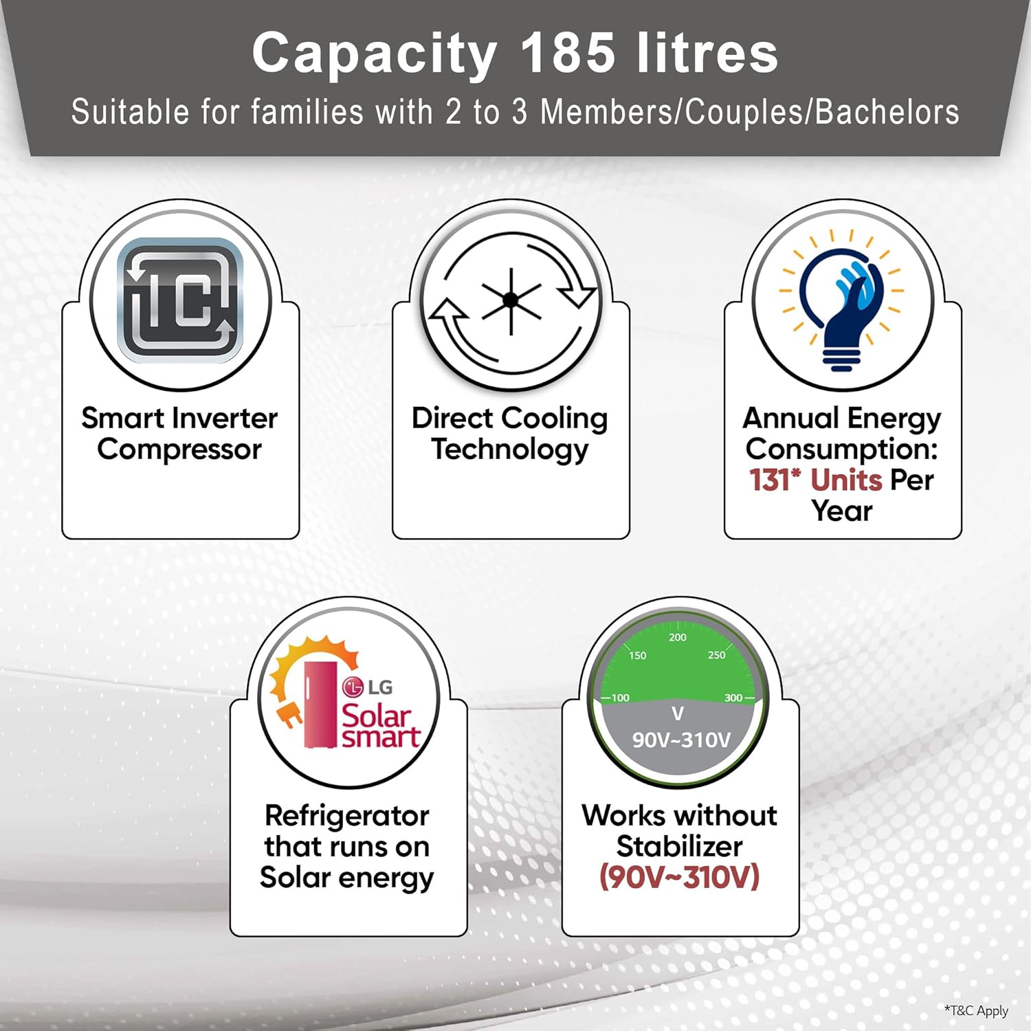 LG 185 L 5 Star Inverter Direct-Cool Single Door Refrigerator