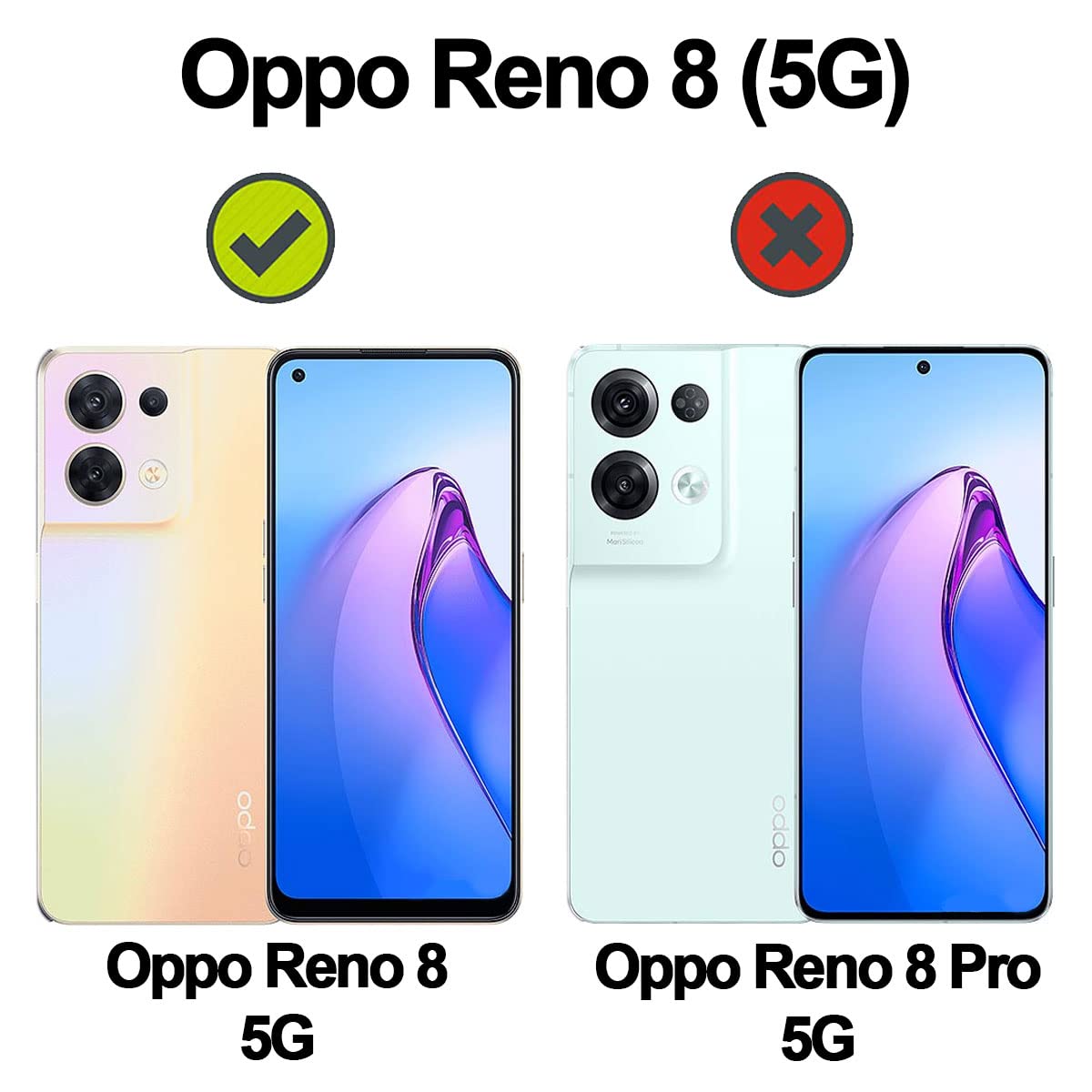 Protect Best Camera Protection Back Cover Case for Oppo Reno 8 5G | Ultra Clear Soft Case | Inbuilt Dust Plugs & Anti-Slip Grip | Slim & Protective Back Case for Oppo Reno 8
