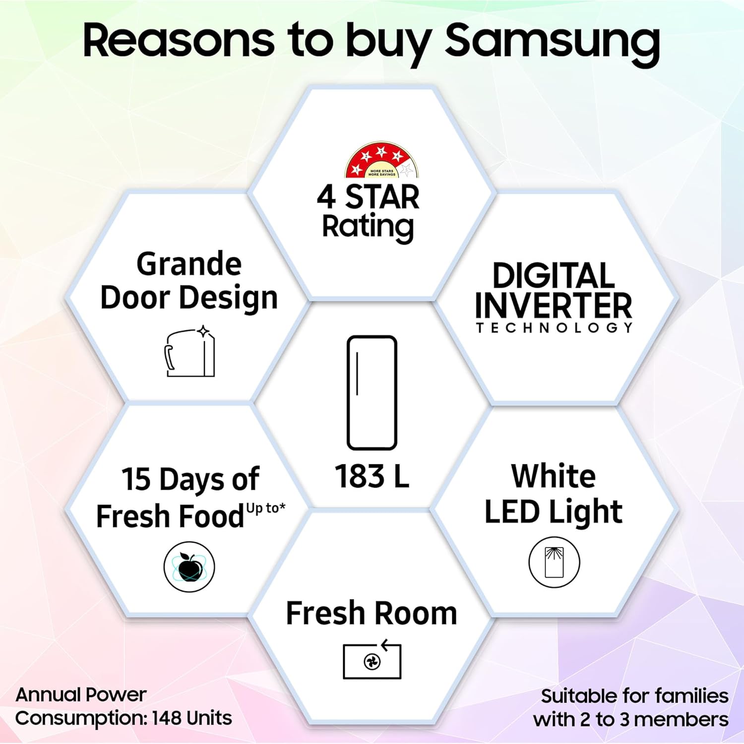 Samsung 183 L, 4 Star, Digital Inverter, Direct-Cool Single Door Refrigerator