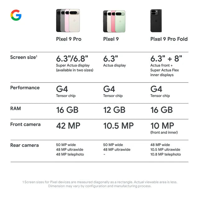 Google Pixel 9 Pro XL 5G