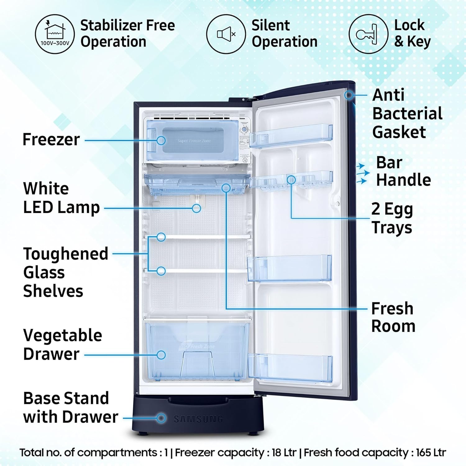 Samsung 183 L, 5 Star, Digital Inverter, Direct-Cool Single Door Refrigerator
