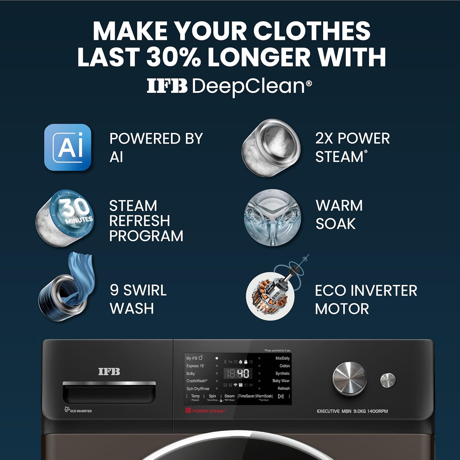 IFB 9 Kg 5 Star Powered by AI with 9 Swirl Wash, WiFi, Fully Automatic Front Load Washing Machine