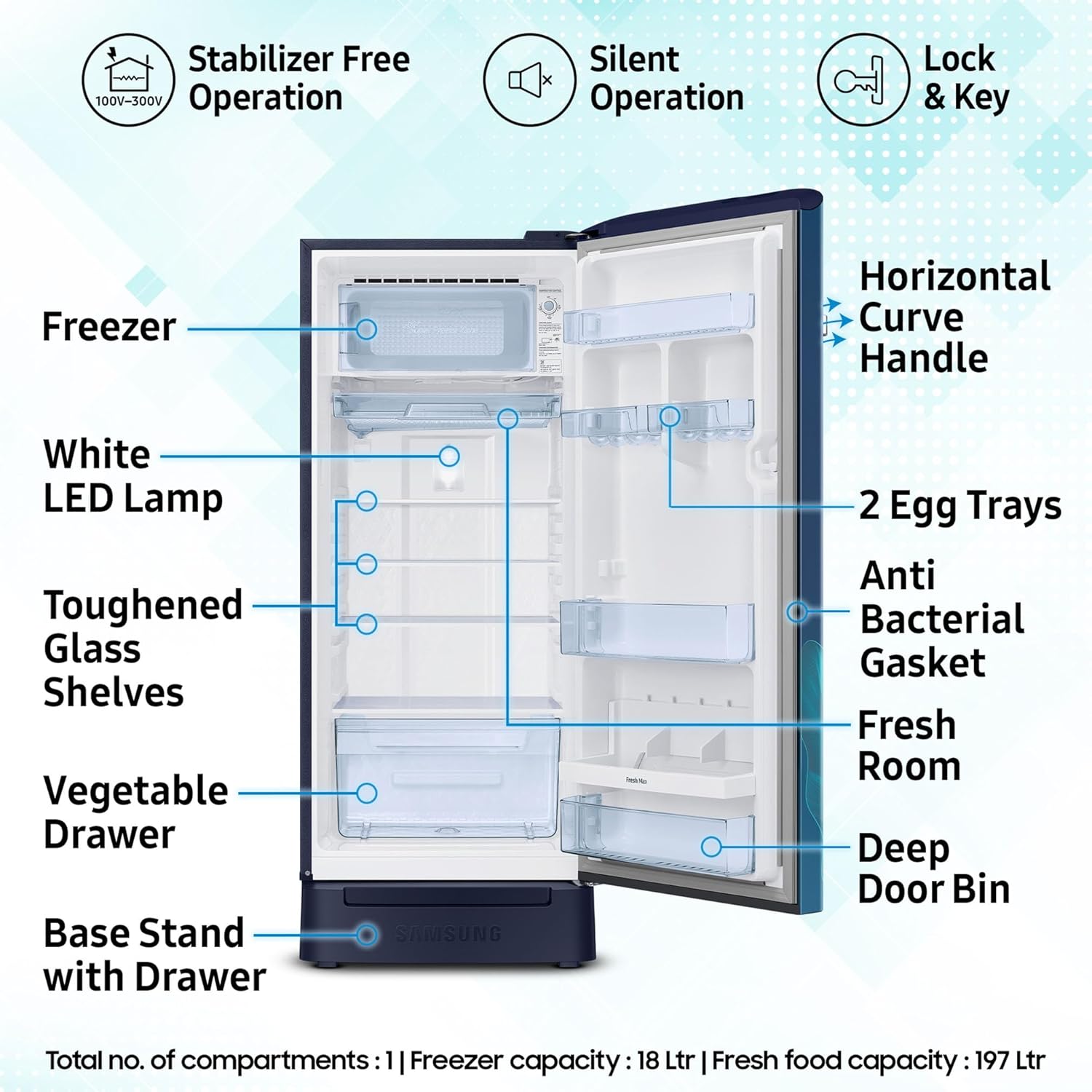Samsung 215 L, 5 Star, Digital Inverter, Direct-Cool Single Door Refrigerator