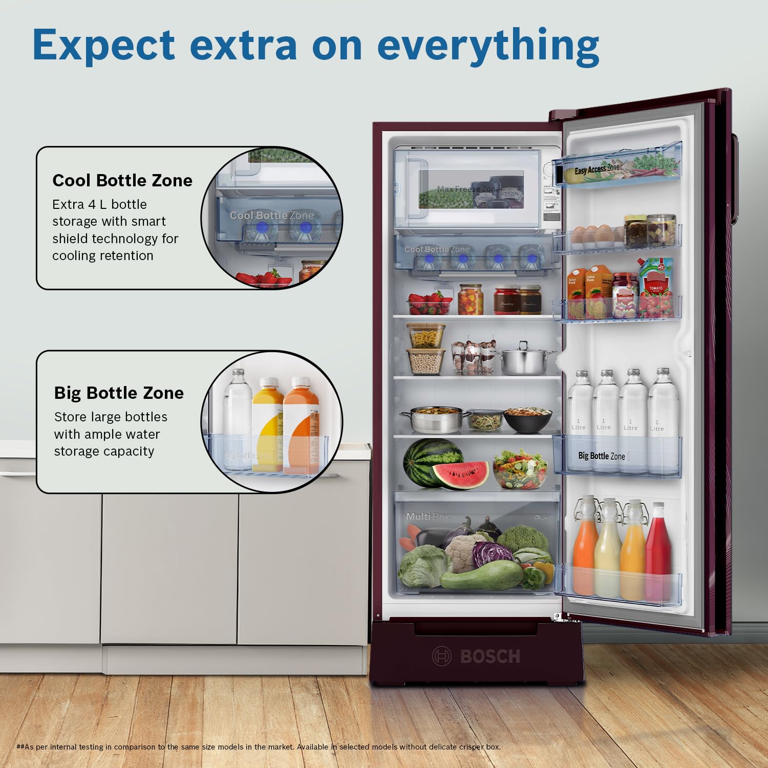 Bosch Single Door Refrigerator 226L Inverter Direct Cool