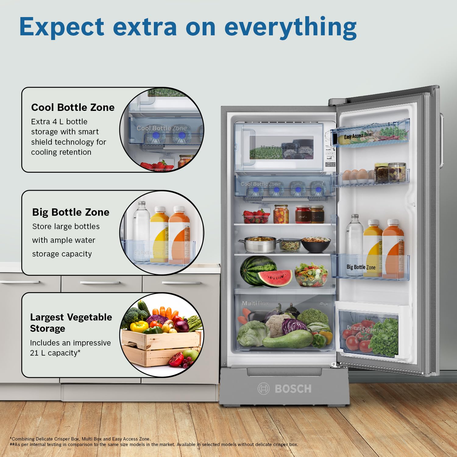 Bosch 187L 5 Star Inverter Direct-Cool Single Door Refrigerator