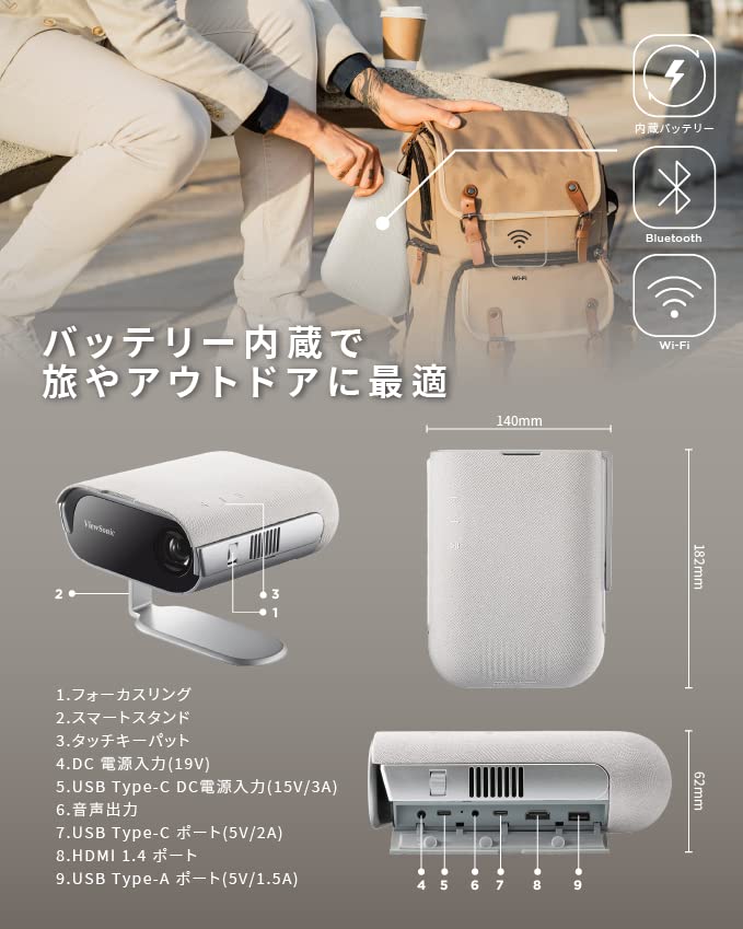 ViewSonic M1 Pro (600 lm) Portable with 1280X720p Resolution, 150" Maximum Display, Bluetooth & Smart Wi-Fi , Harman Kardon Speaker(3W Cube x2), HDMI , USB Connectivity LED Projector