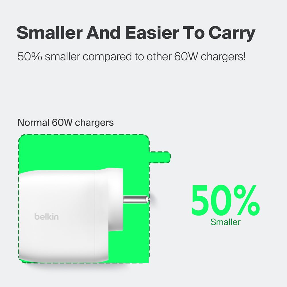 Belkin 60W (30w + 30W) Dual USB-C PPS Fast Charging Wall Charger/Adapter with 4-Port (2 USB-C & 2 USB-A) 2 Meter Power Extender