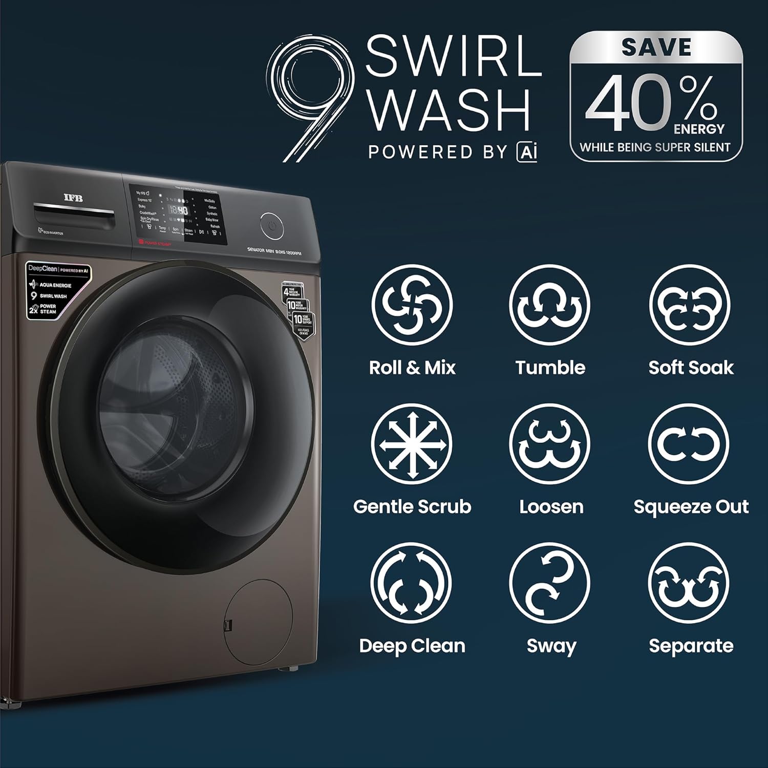 IFB 8 Kg 5 Star Powered by AI with 9 Swirl Wash, WiFi, Fully Automatic Front Load Washing Machine