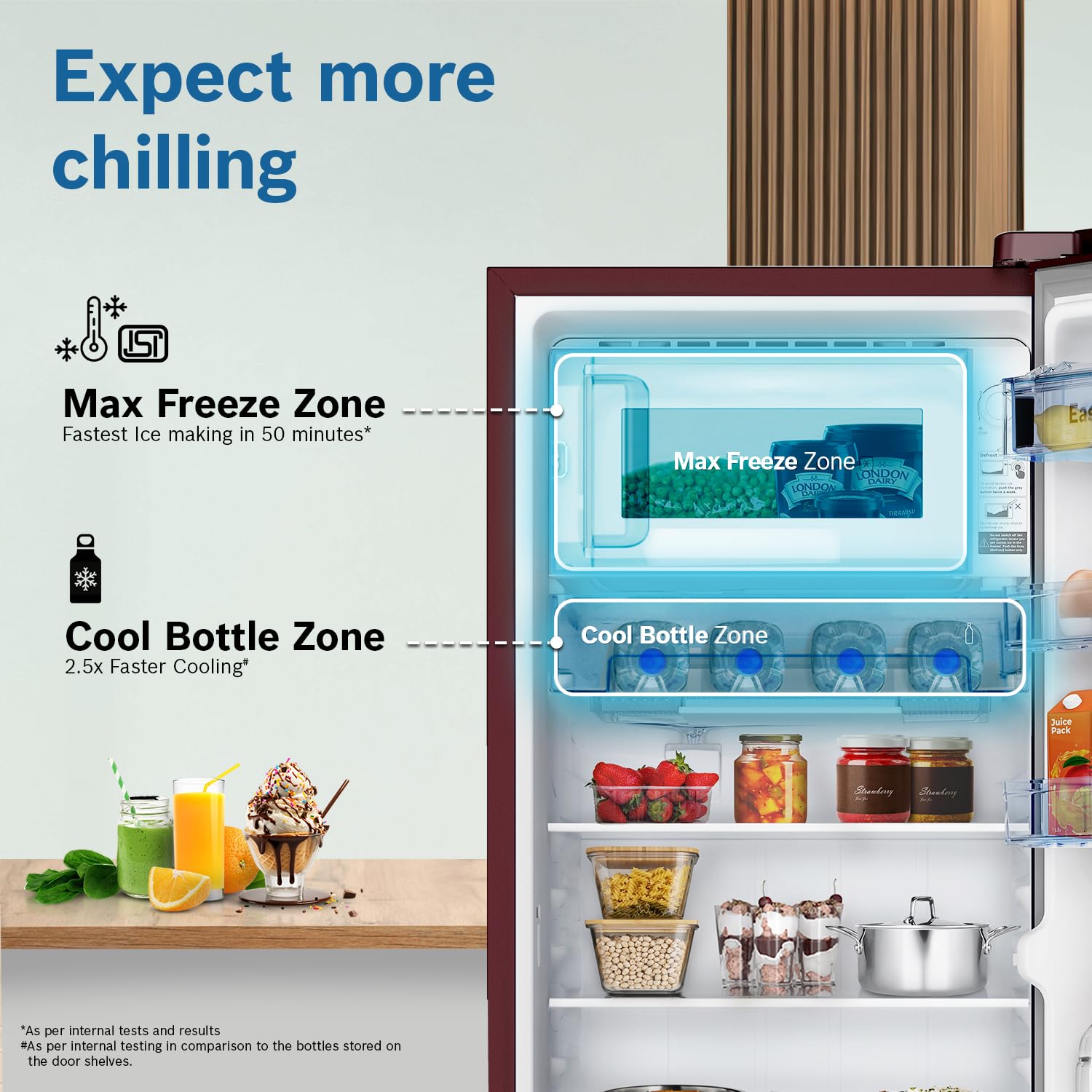 Bosch Single Door Refrigerator 226L Inverter Direct Cool