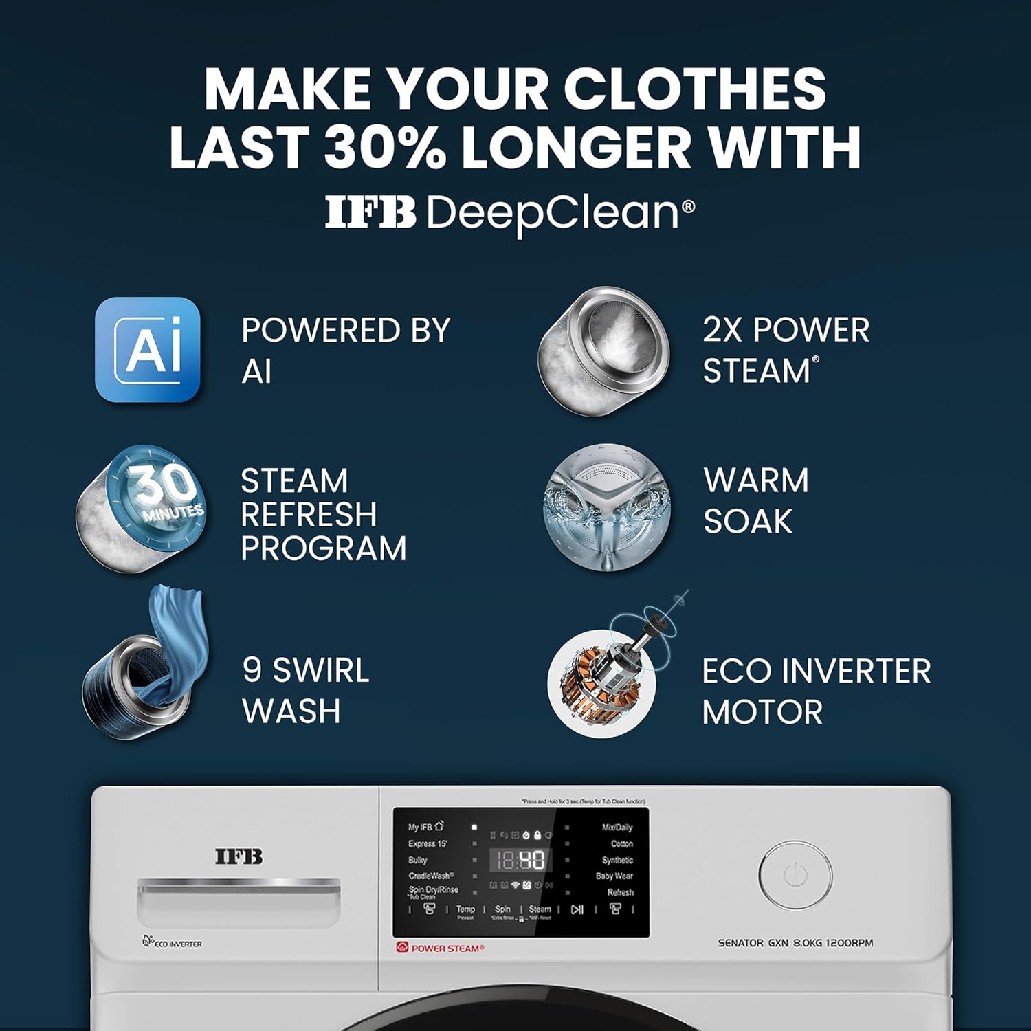 IFB 8 Kg 5 Star Powered by AI with 9 Swirl Wash, WiFi, Fully Automatic Front Load Washing Machine
