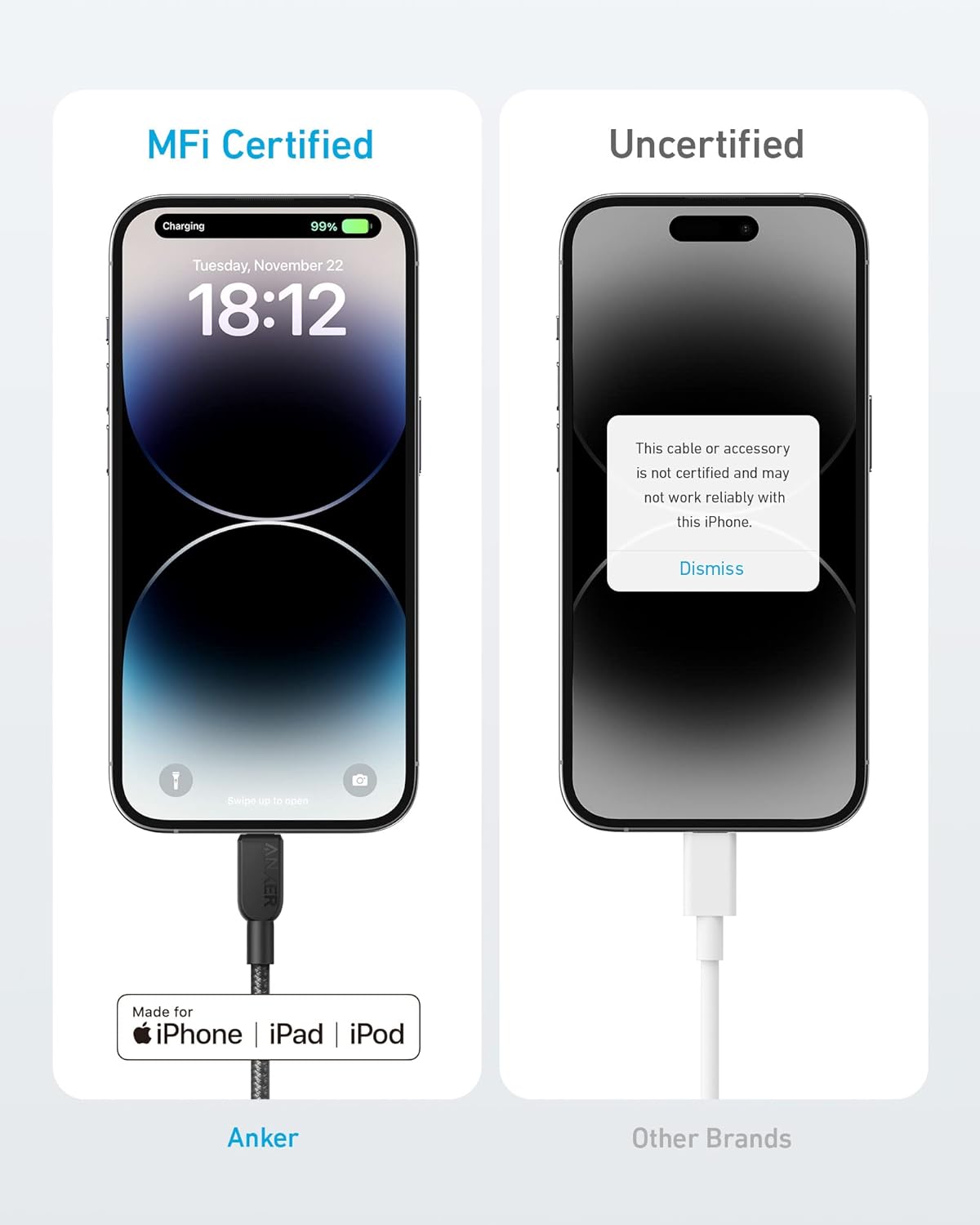 Anker USB C to Lightning Cable, 310 USB-C to Lightning Braided Cable(3ft, Black), MFi Certified, Fast Data Cable