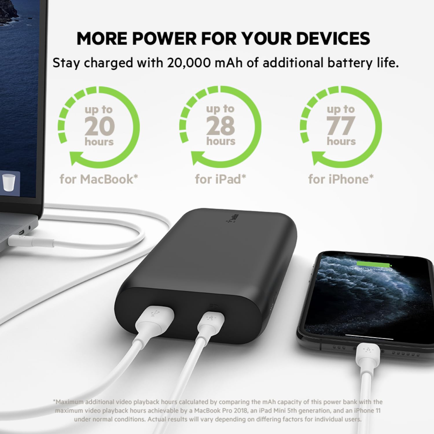 BELKIN 20000 mAh 30 w Power Bank