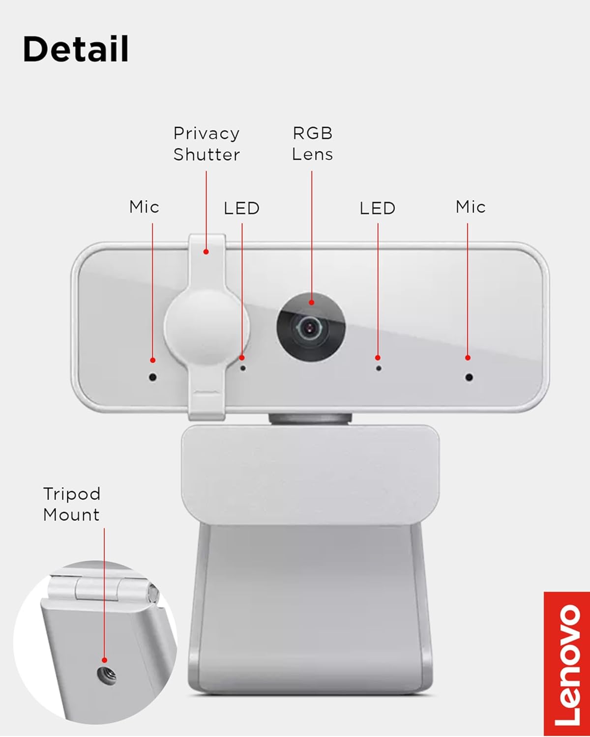 Lenovo 300 FHD Webcam