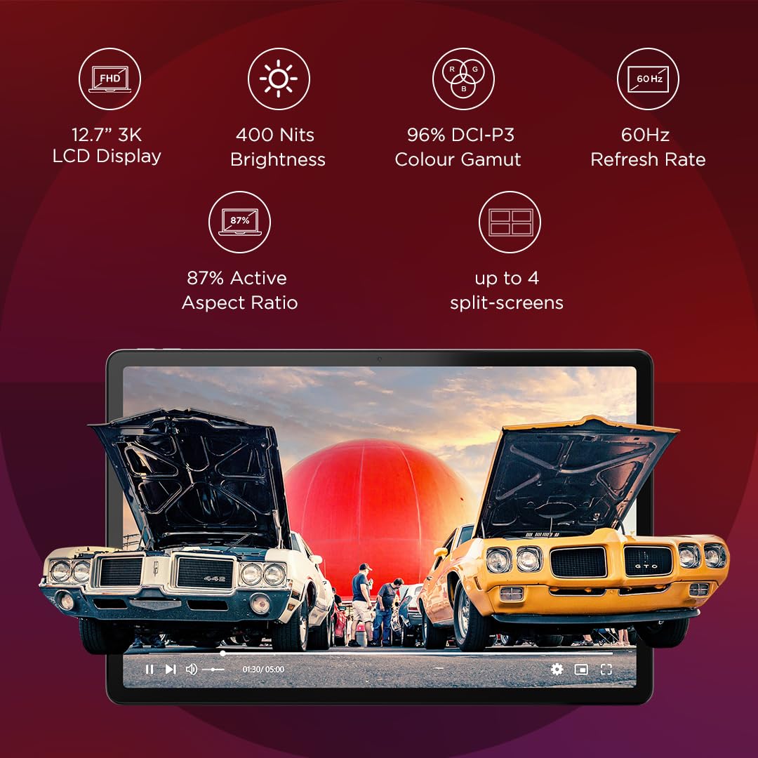 Lenovo Tab P12