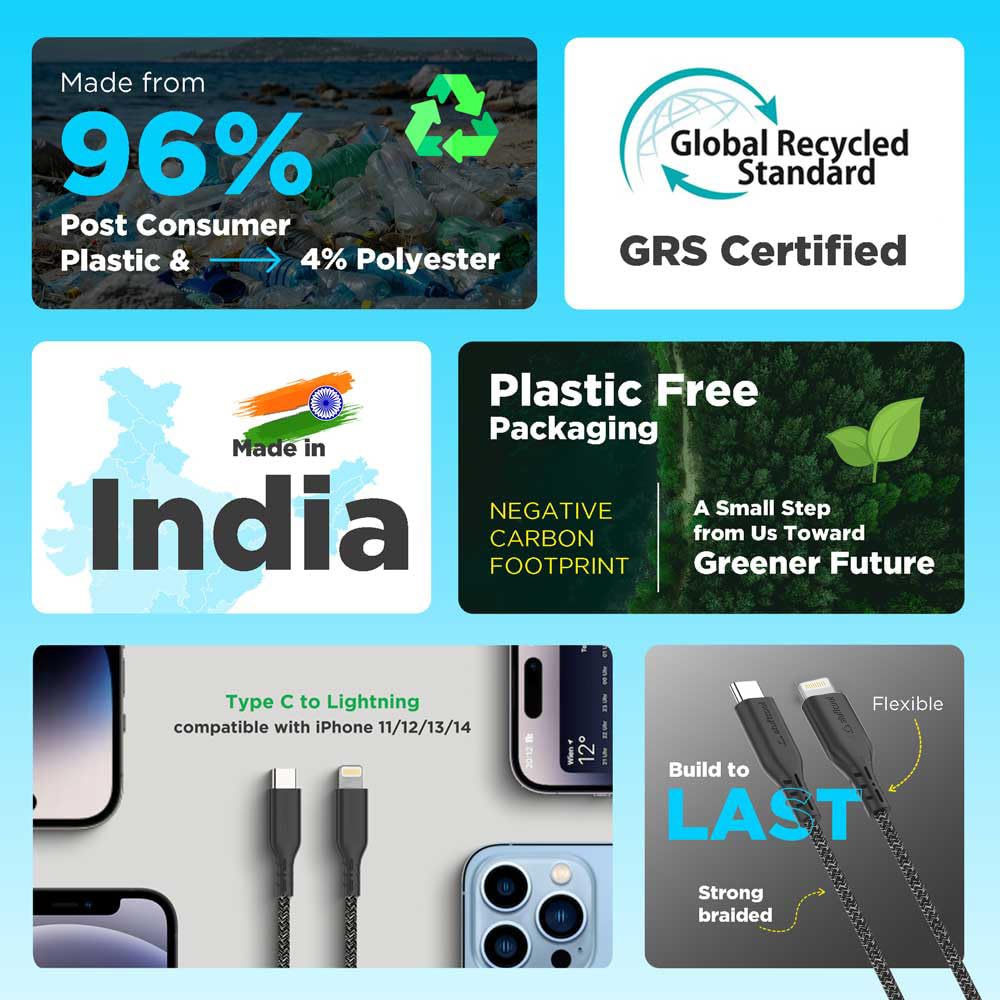 Stuffcool ecolo Type C to lightning Sync & Charge Cable GRS Certified Recycled Plastic Data Cable