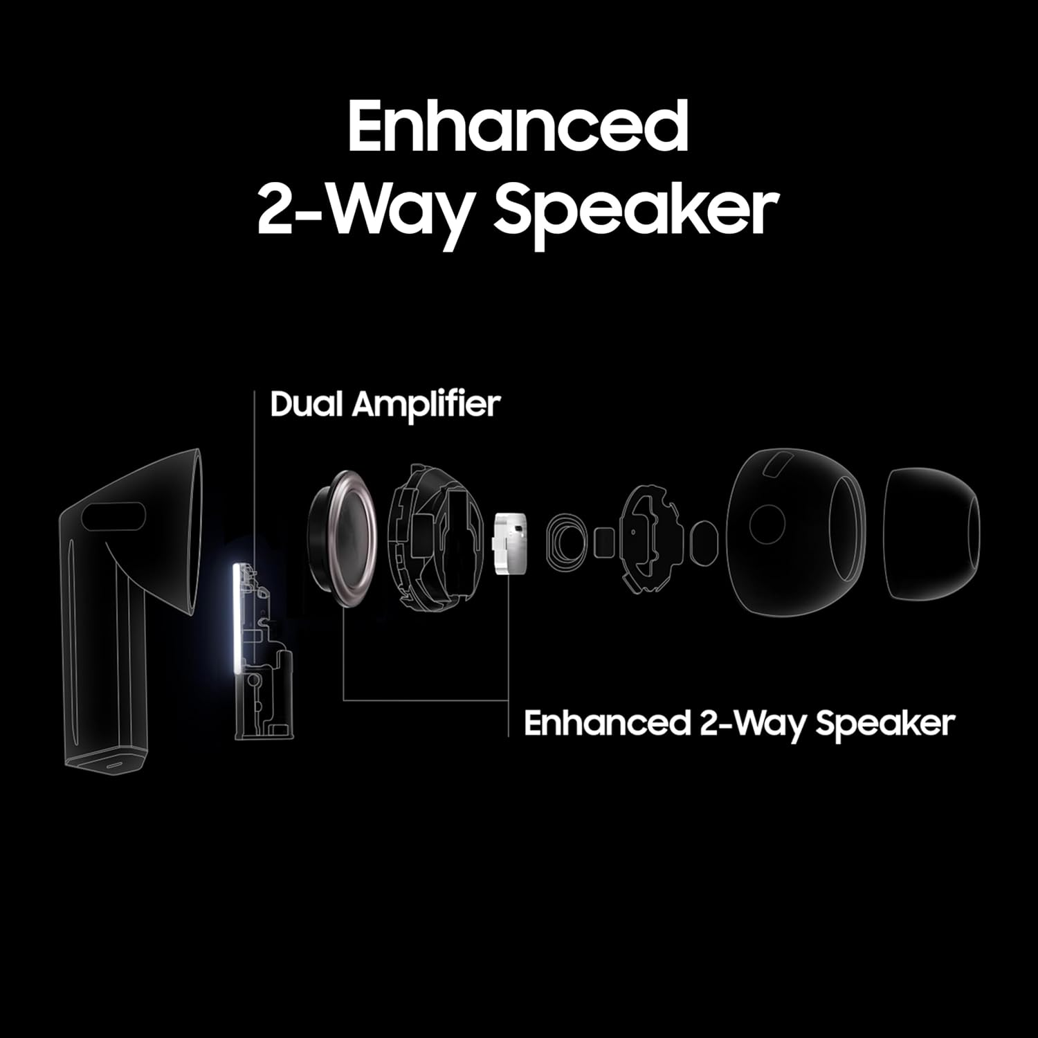 SAMSUNG Galaxy Buds3 Pro TWS Earbuds with Active Noise Cancellation Bluetooth Earbuds