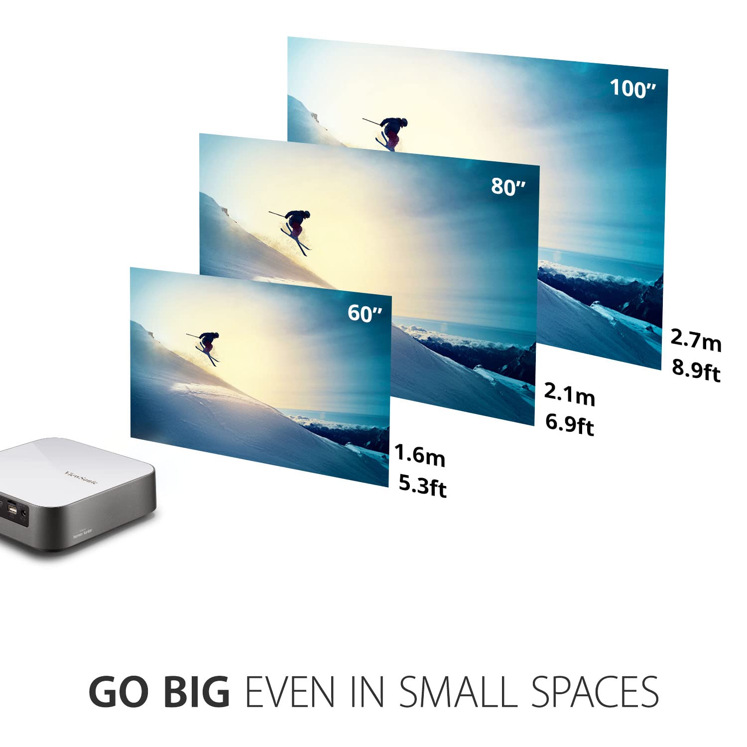 ViewSonic M2e (1000 lm) Portable with 1920X1080p Resolution, 100'' Maximum Display, Auto Focus+ WiFi+ Bluetooth+6W Harman Kardon Speaker, Bluetooth ,HDMI, USB Type-C Connectivity LED Projector