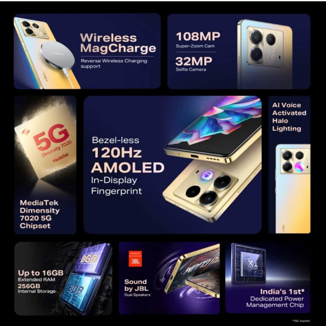 Infinix Note 40 5G