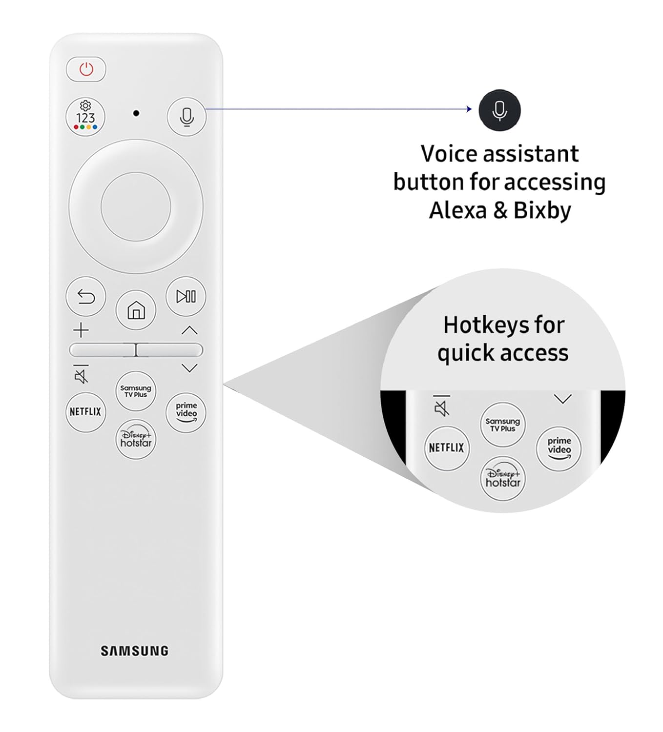 SAMSUNG SP-LFF3CLAXXXL (2300 lm / Wireless / Remote Controller) Portable The Freestyle 2nd Gen with HDR 10+, Wi-Fi, Premium 360 Degree Sound, All Round Design, Instant Setup, In-Built OTT Apps, Compact Smart LED Projector