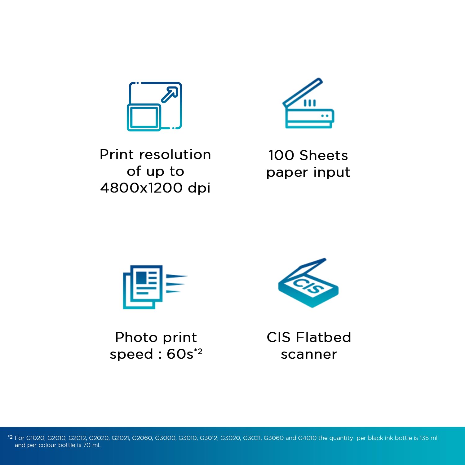 Canon PIXMA MegaTank/Ink Efficient G2012 Multi-function Color Ink Tank Printer (Color Page Cost: 0.32 Rs. | Black Page Cost: 0.09 Rs.) with 2 additional Black (6 Ink Bottles Included)