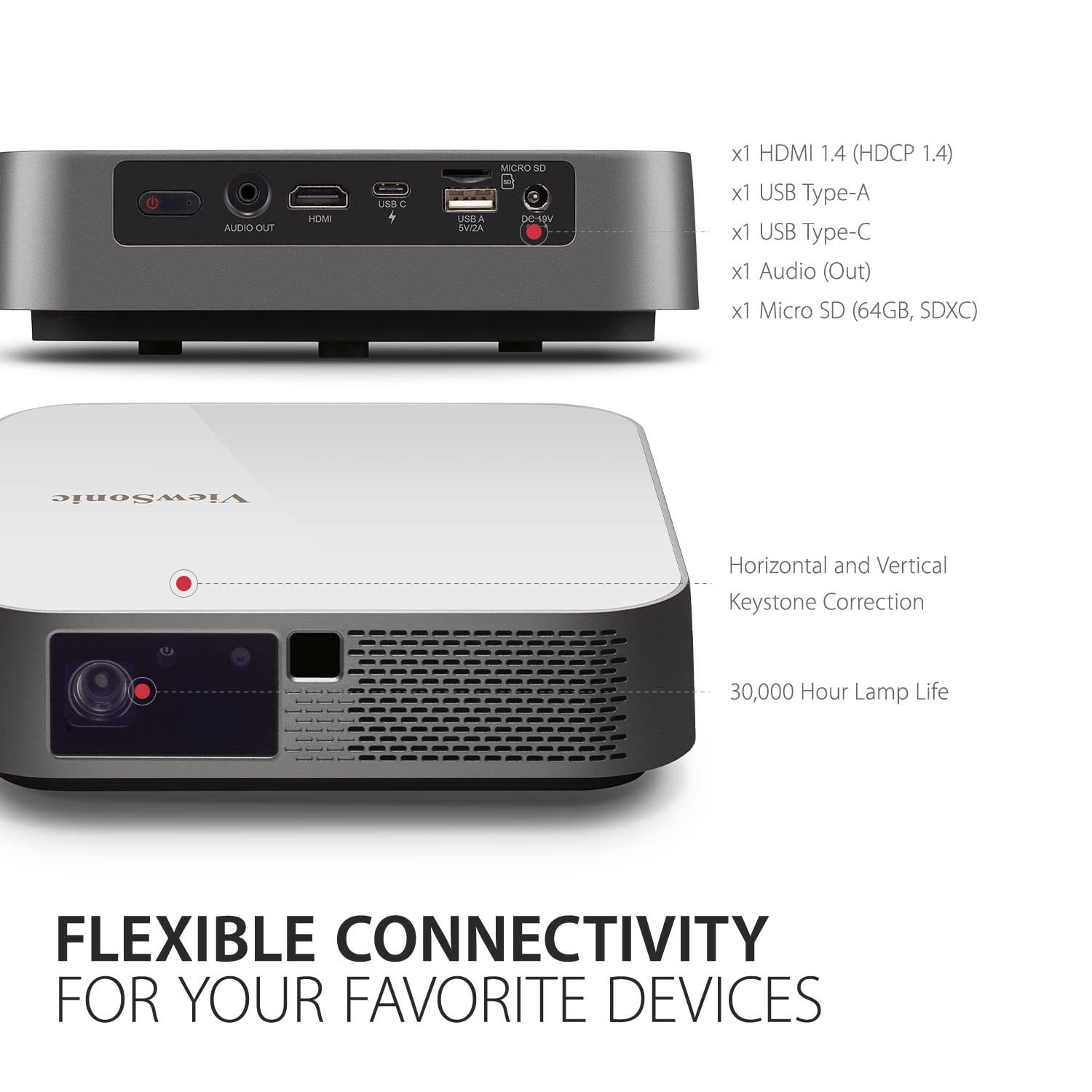 ViewSonic M2e (1000 lm) Portable with 1920X1080p Resolution, 100'' Maximum Display, Auto Focus+ WiFi+ Bluetooth+6W Harman Kardon Speaker, Bluetooth ,HDMI, USB Type-C Connectivity LED Projector