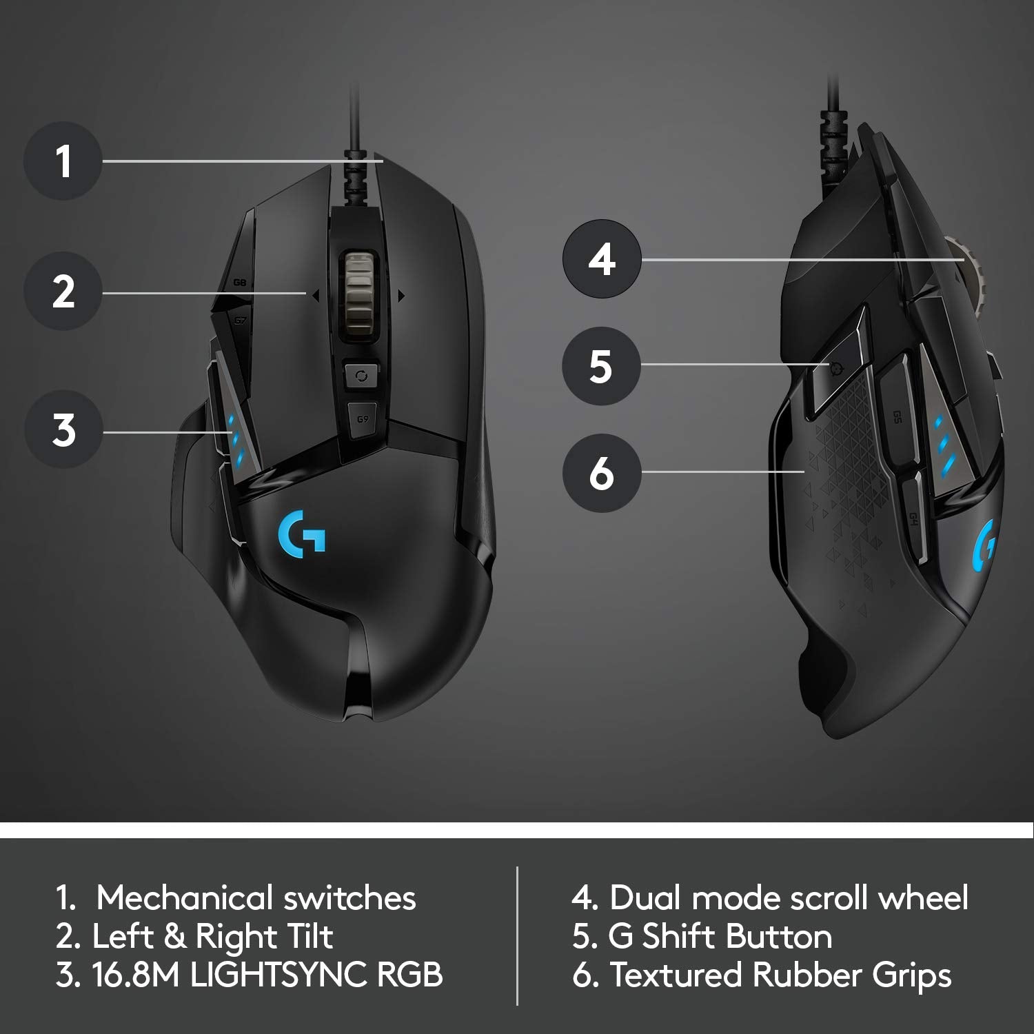 Logitech G502 Hero / Hero 25K Sensor, Adj DPI Upto 25600, RGB, 11 Programmable Buttons Wired Optical Gaming Mouse