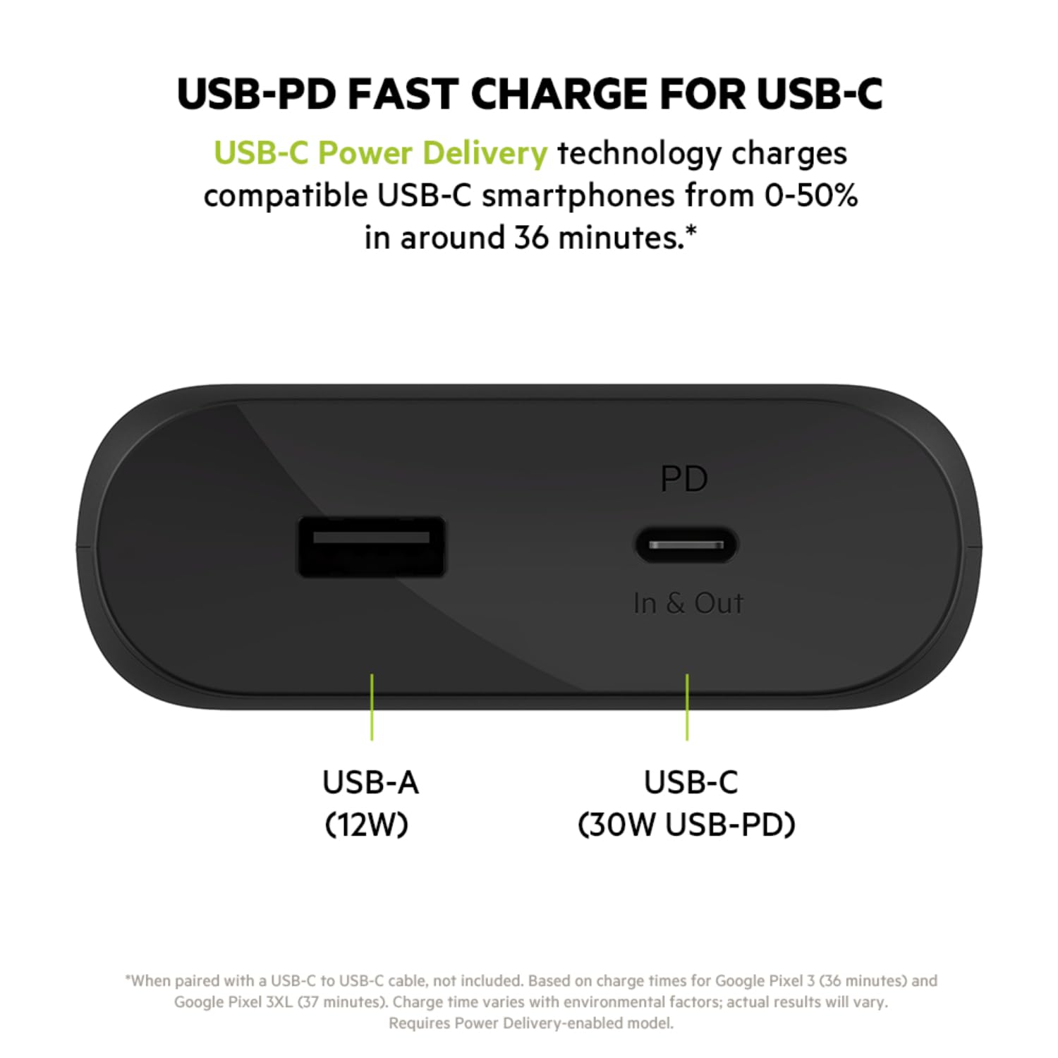 BELKIN 20000 mAh 30 w Power Bank