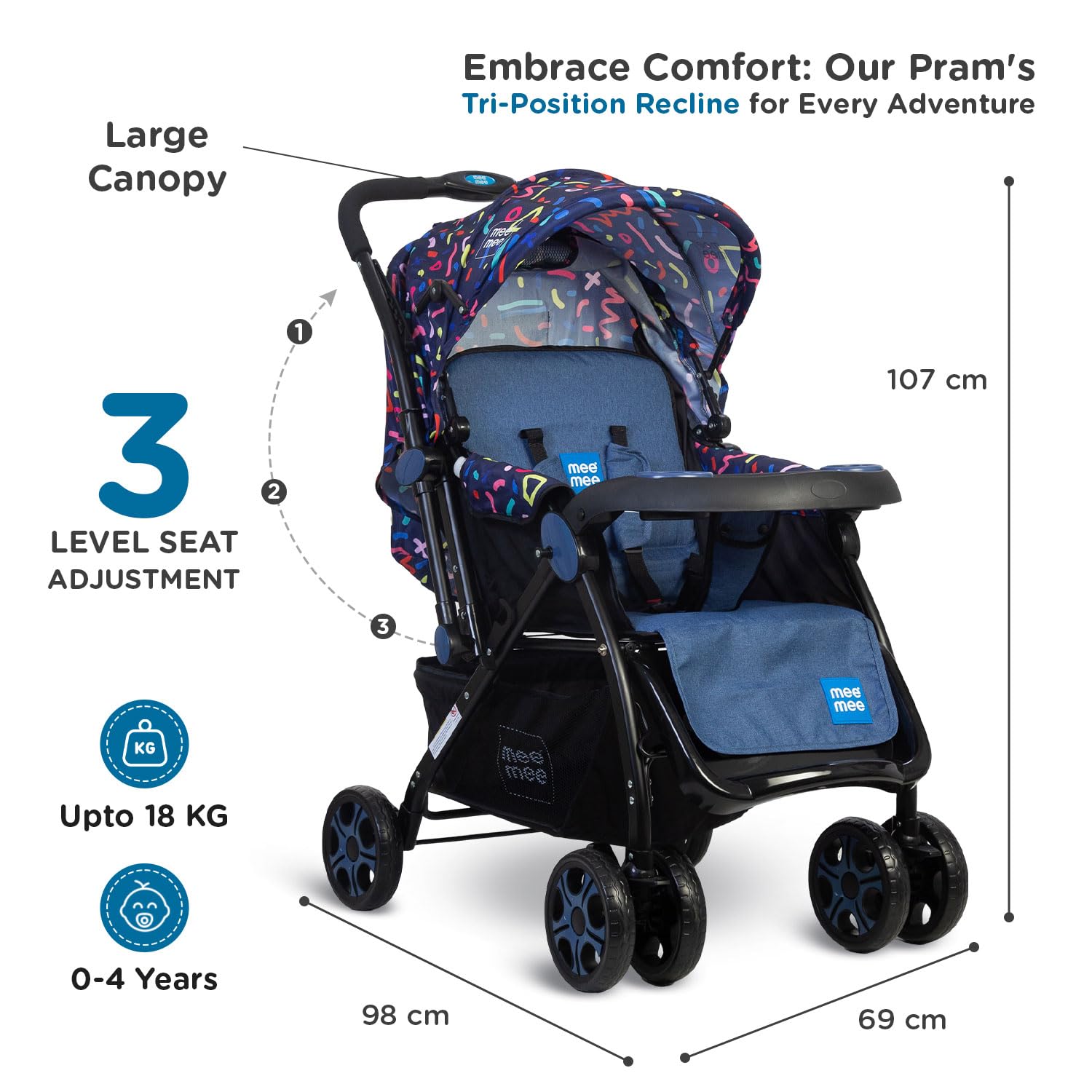 Mee Mee Cozy Cruise Baby Stroller/ Pram | Premium Pram, Easily Foldable with 5 Point Safety Harness, One Hand Fold, Multi Level Recline Cushioned Seat, Canopy & Footrest | Fully Rotating