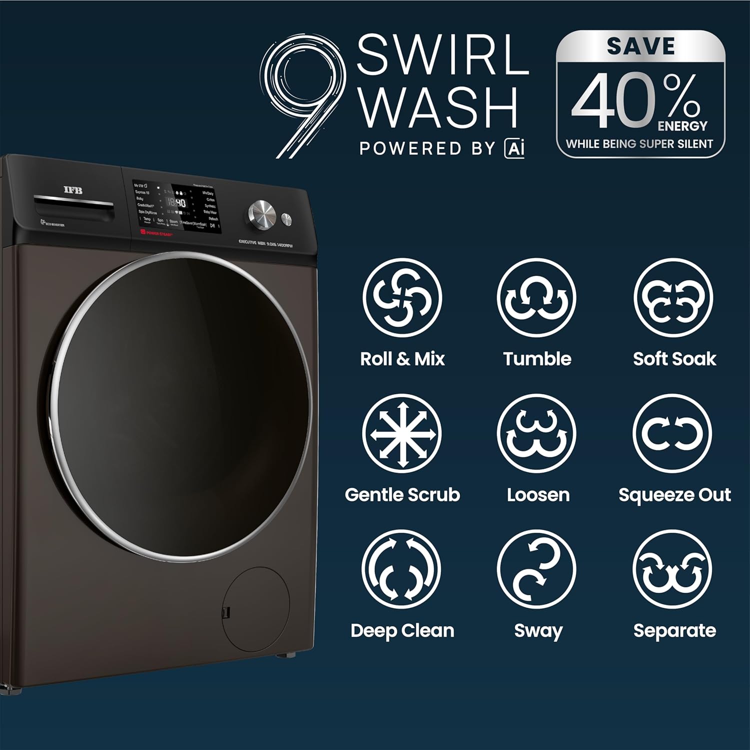 IFB 9 Kg 5 Star Powered by AI with 9 Swirl Wash, WiFi, Fully Automatic Front Load Washing Machine