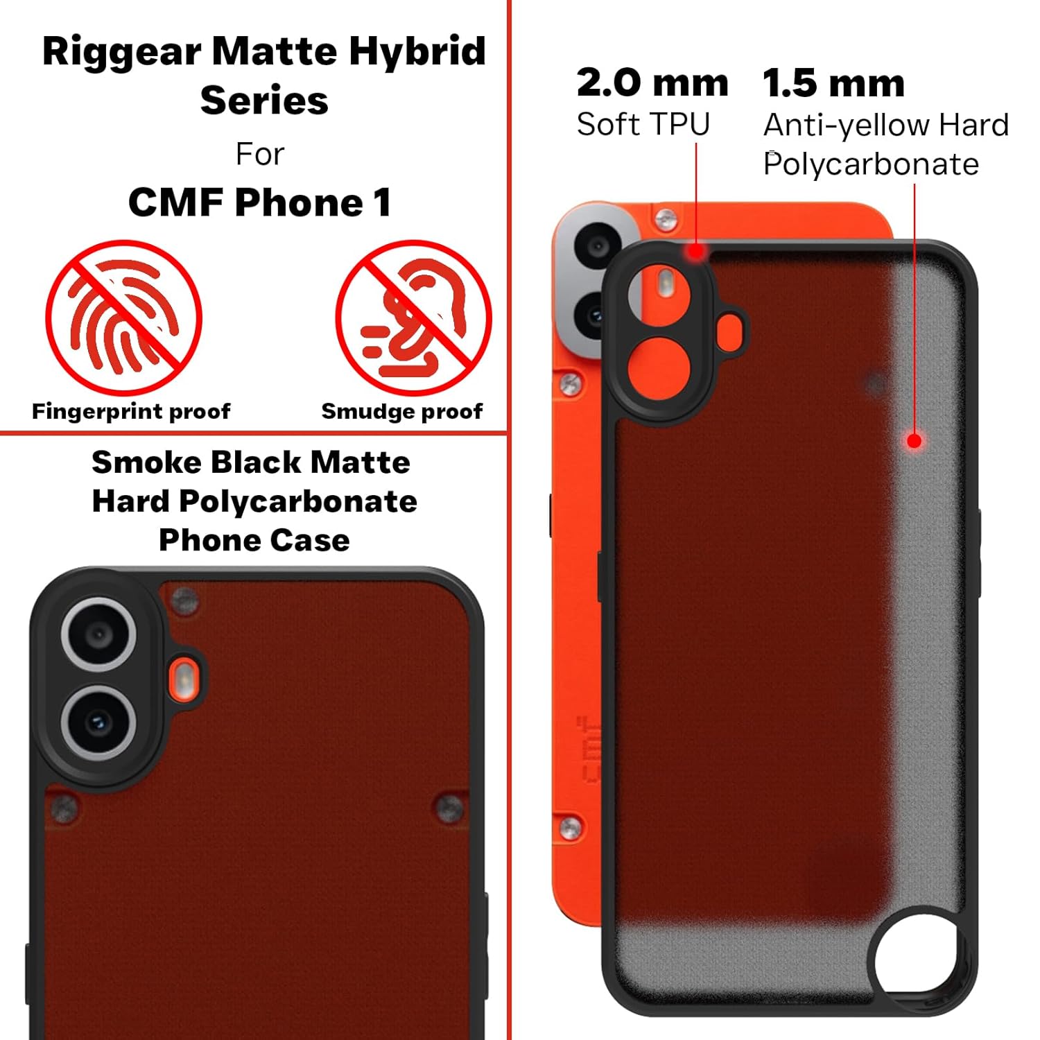 Protect Shockproof Sleek Hybrid Armor Back Cover Case Compatible with CMF Phone 1