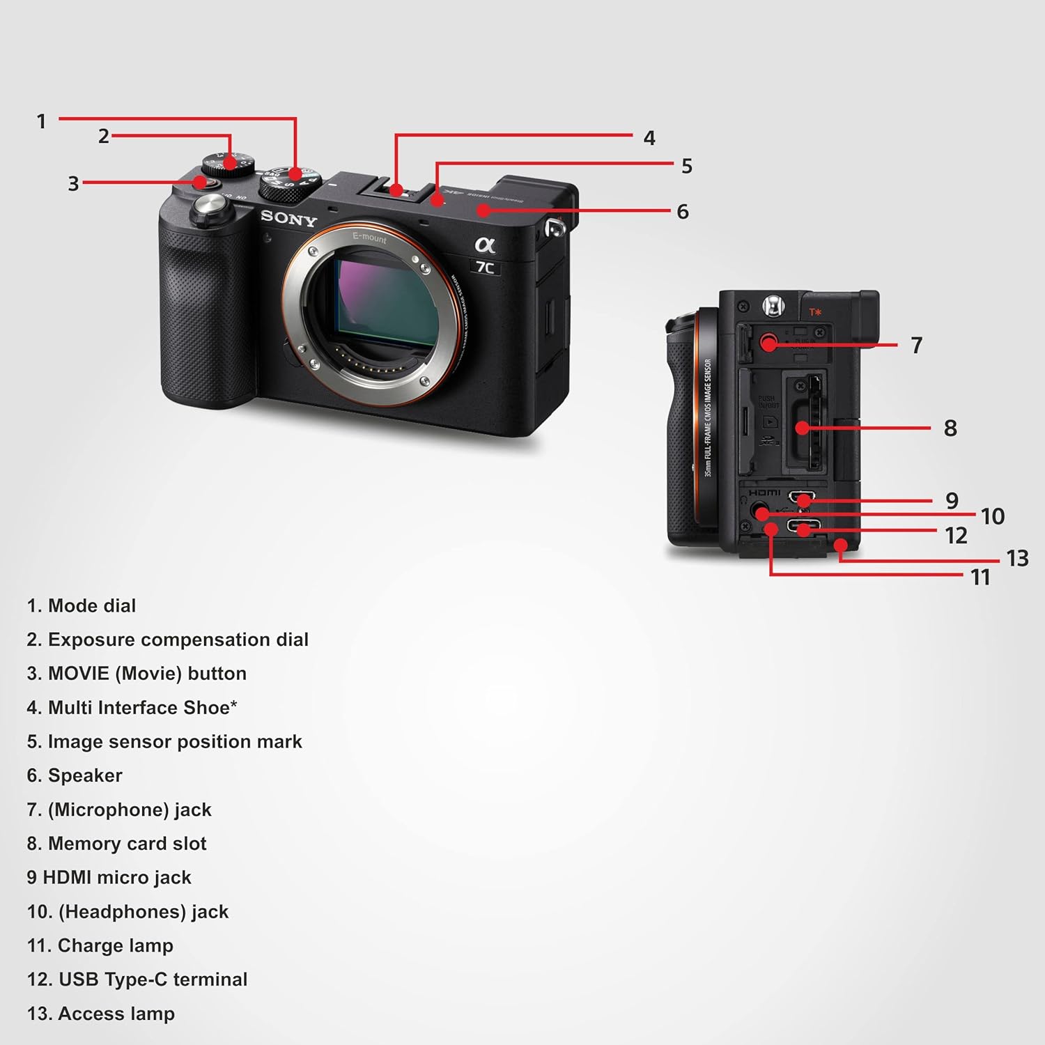 SONY Alpha ILCE-7C Full Frame Mirrorless Camera Body Featuring Eye AF and 4K movie recording