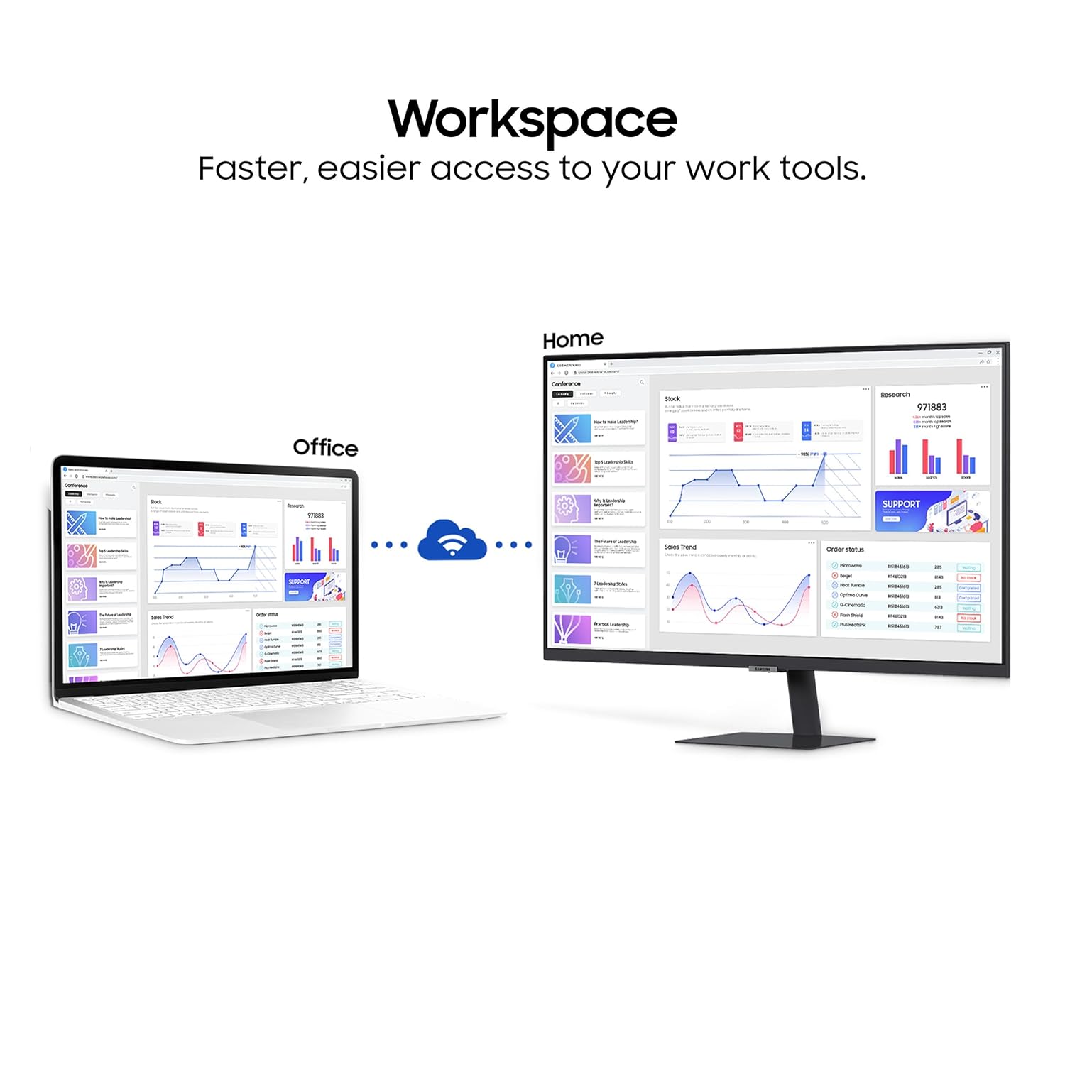 SAMSUNG M5 Full HD VA Panel with Mouse & Keyboard Control, OTT Apps, IoT Hub, Office 365, Workout Tracker, Multiple Ports, Speakers, Remote, Bluetooth Smart Monitor