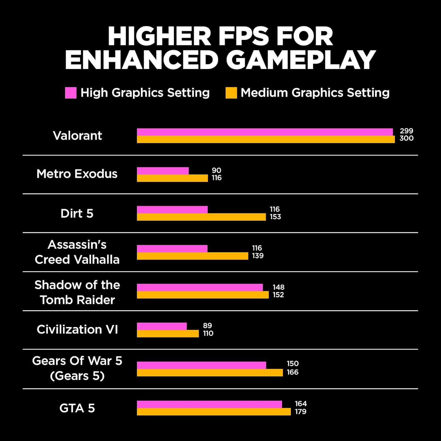 HP Omen AMD Ryzen 7 Octa Core 7840HS 16-xd0015AX Gaming Laptop