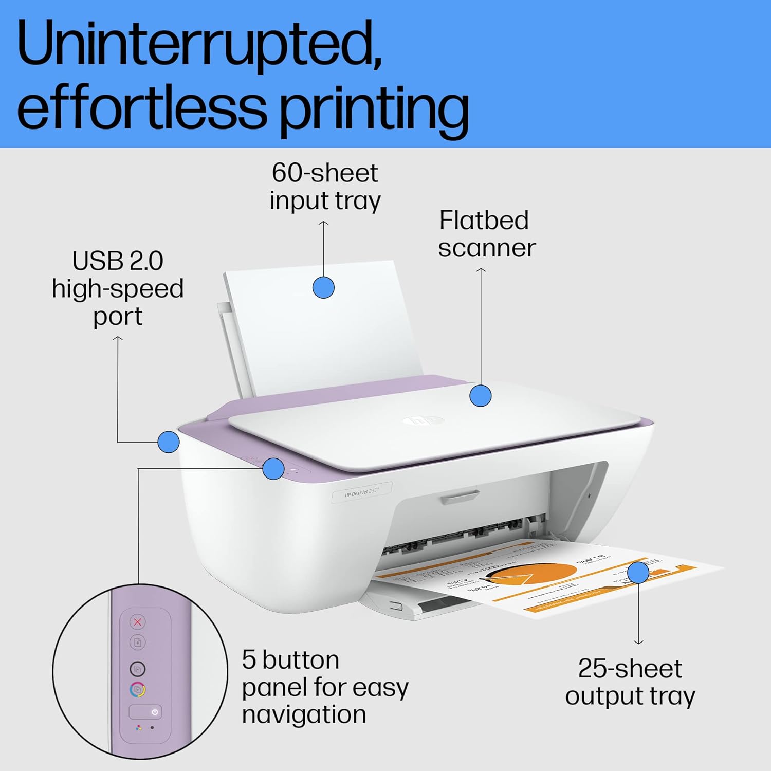 HP DeskJet 2331 Multi-function Color Inkjet Printer with Scanner and Copier , Compact Size, Reliable, Easy Set-Up Through HP Smart App On Your PC Connected Through USB, Ideal for Home (Ink Cartridge)