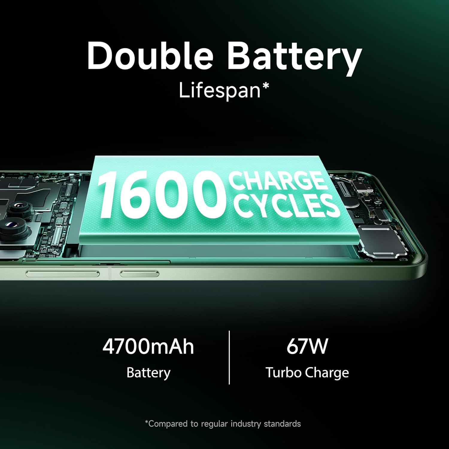 Xiaomi 14 CIVI 5G