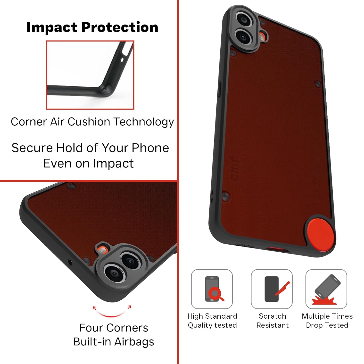 Protect Shockproof Sleek Hybrid Armor Back Cover Case Compatible with CMF Phone 1