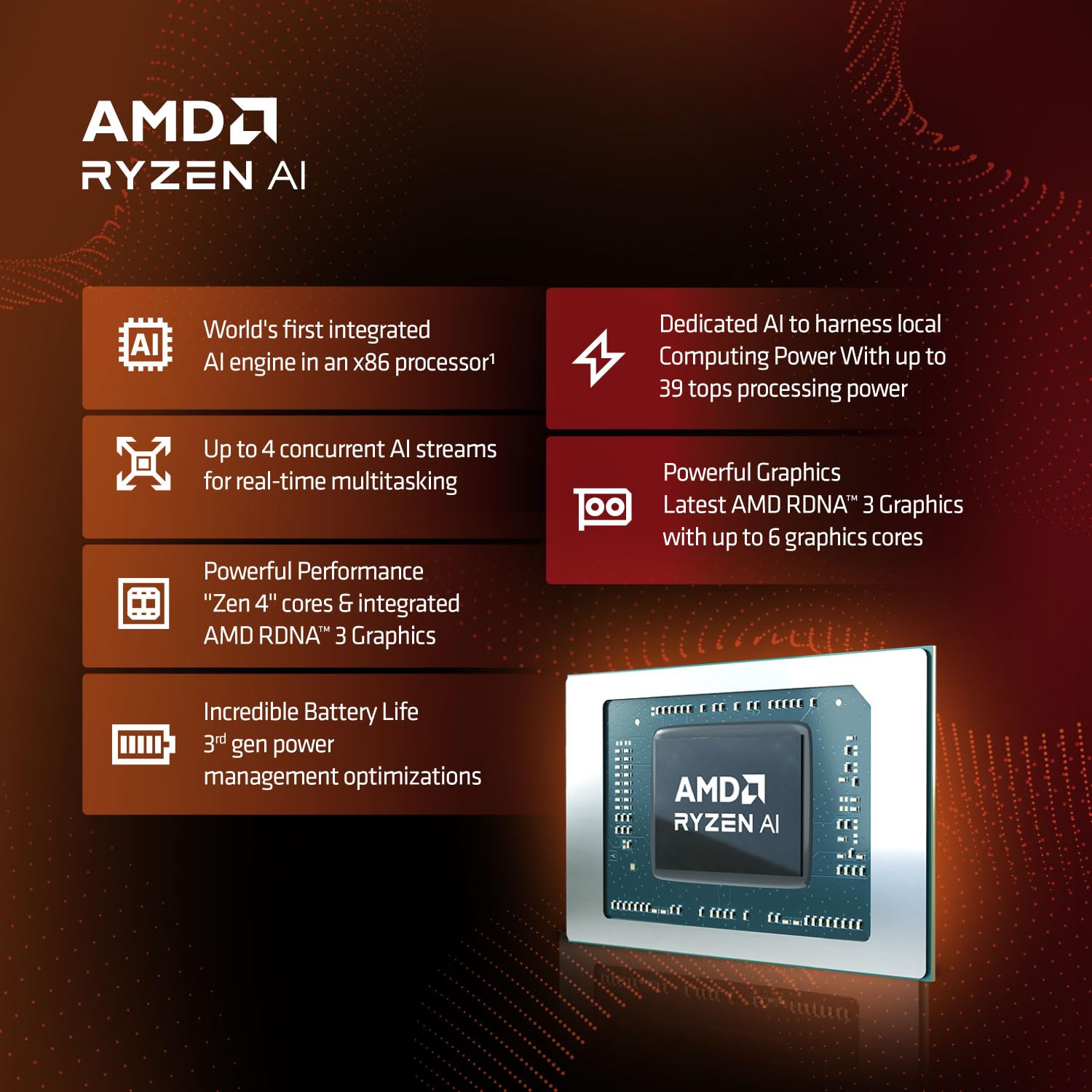 MSI Katana A15 AI AMD Ryzen 7 Octa Core 8845HS AI B8VE-418IN Gaming Laptop