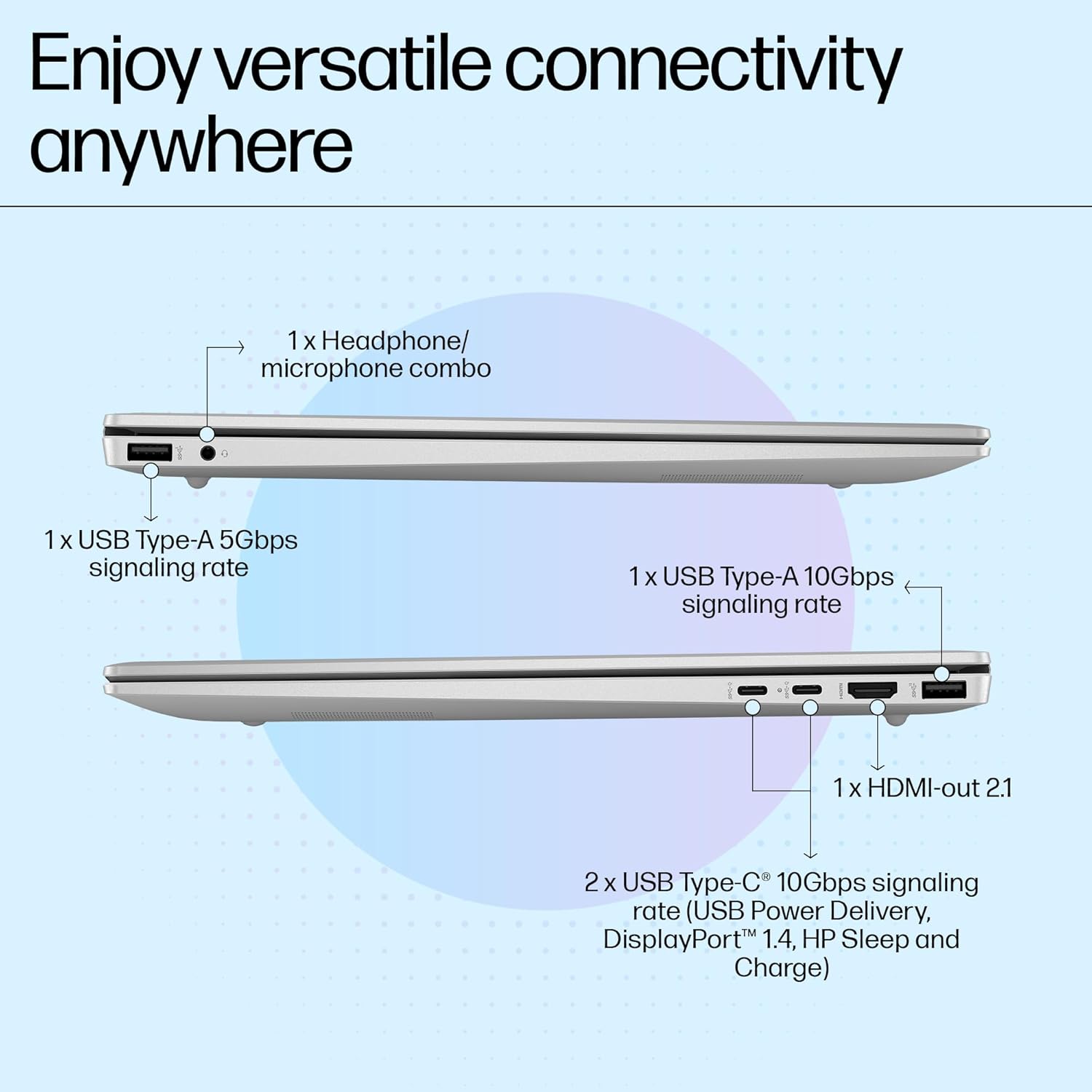 HP Pavilion Intel Core Ultra 5 125U Laptop