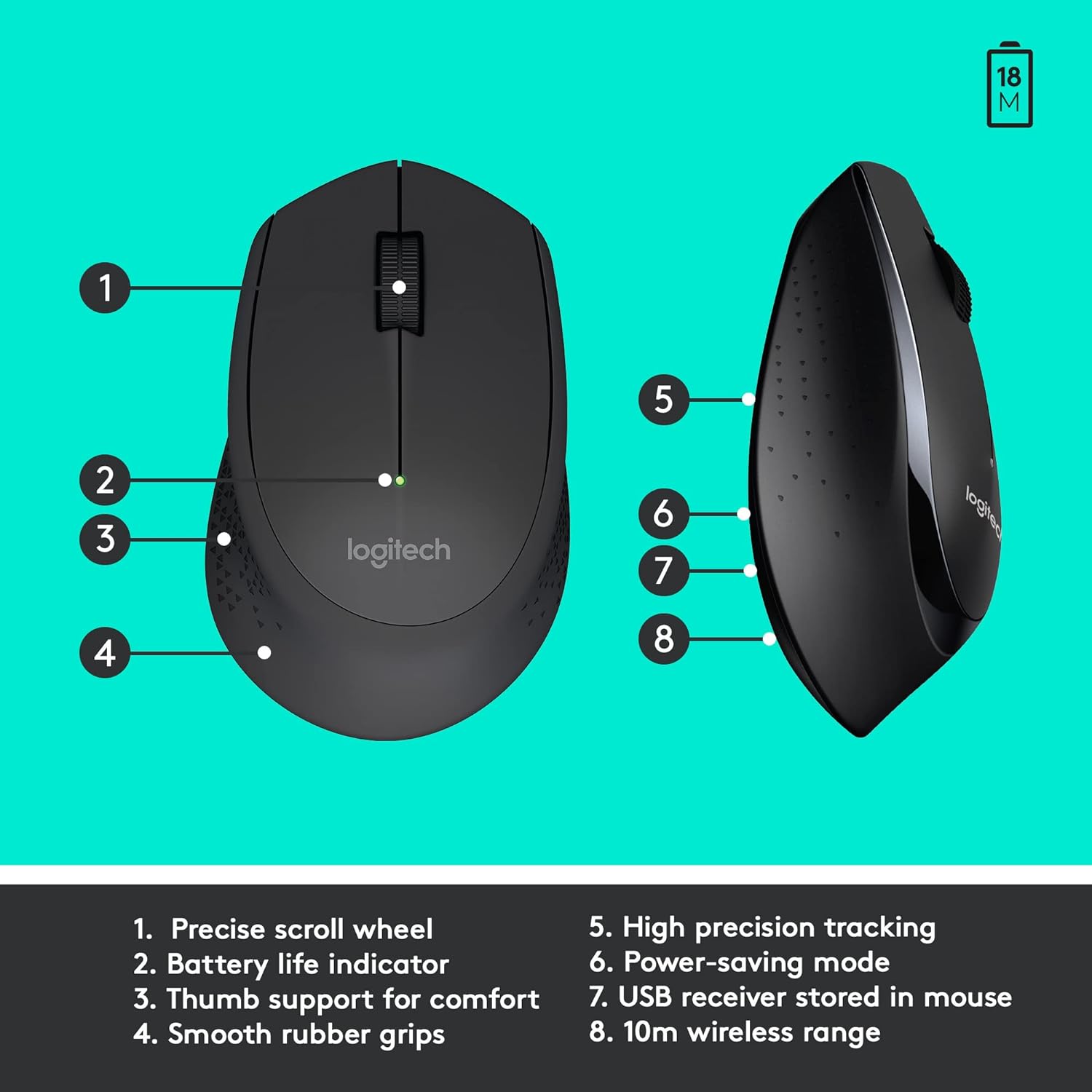 Logitech MK345/Wireless Compact,Win Mac,Desktop,Tablet,Smartphone,LaptopCompatible Wireless Laptop Keyboard (Black)