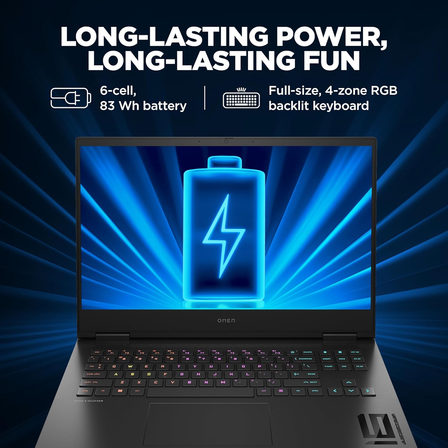 HP Omen AMD Ryzen 7 Octa Core 7840HS 16-xd0015AX Gaming Laptop